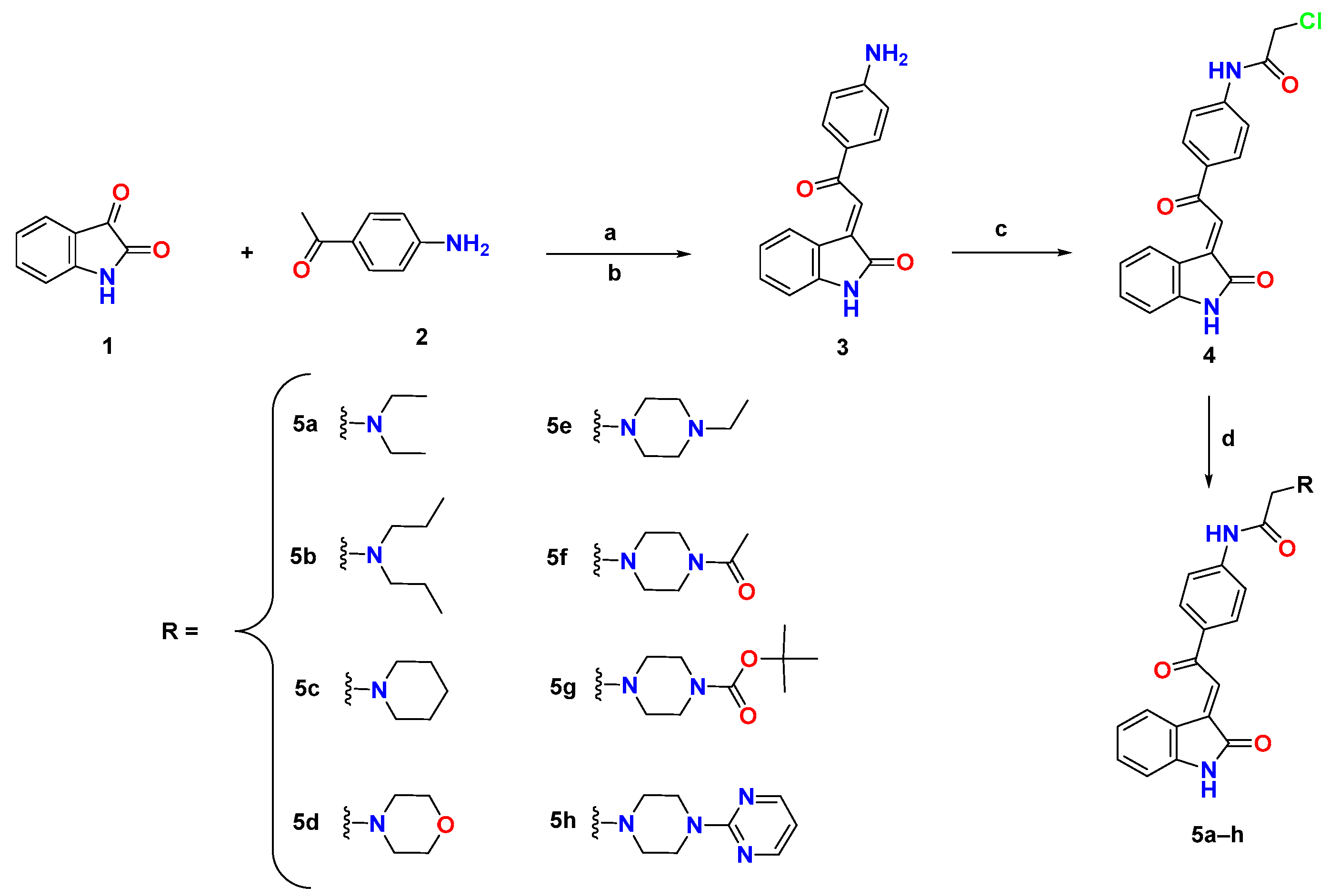 Pharmaceuticals 15 01579 sch001