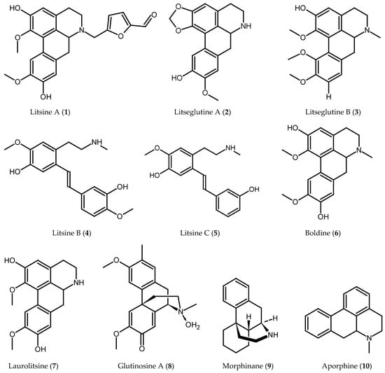 Pharmaceuticals 16 00003 g001a Pharmaceuticals 16 00003 g001a