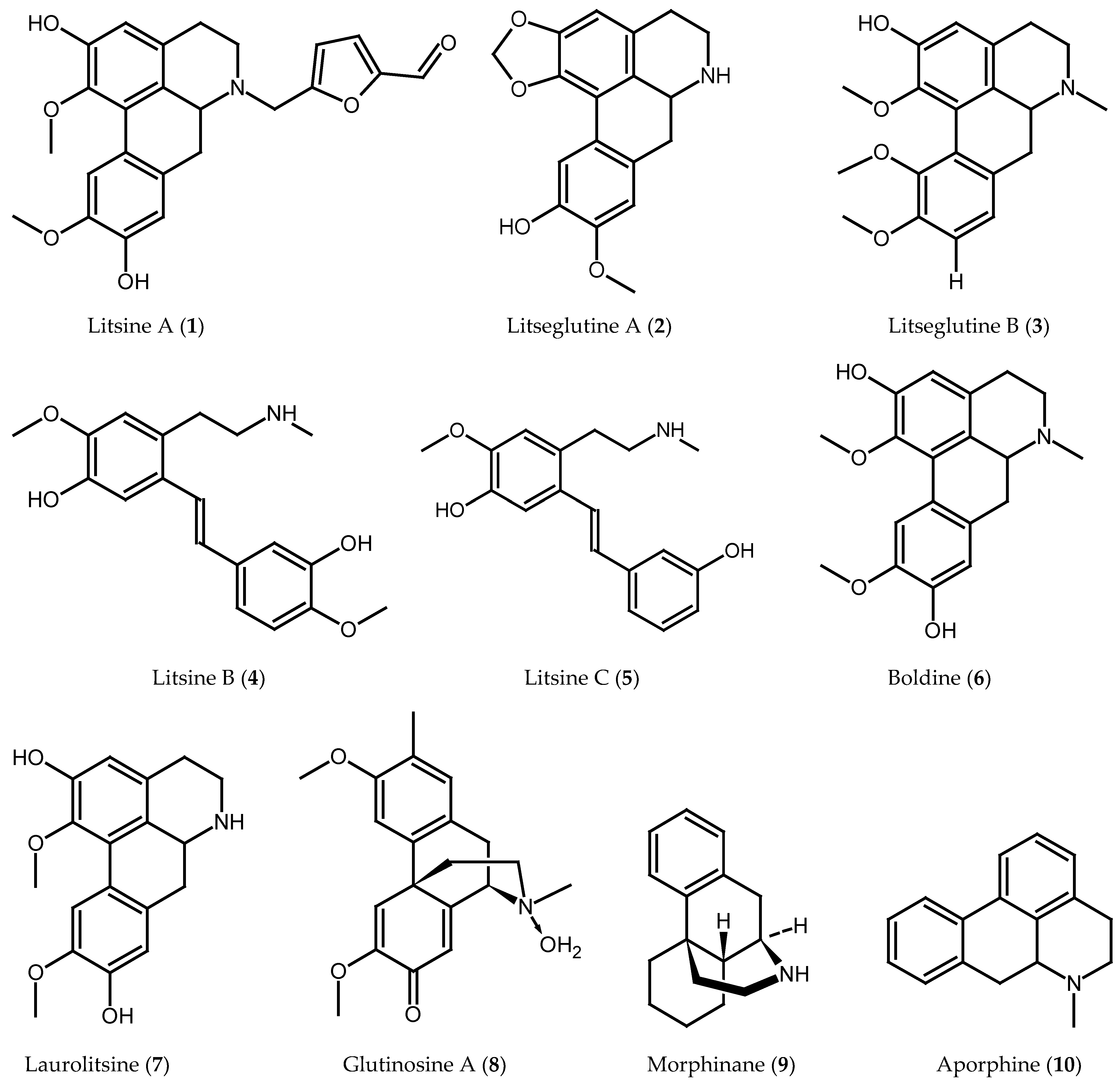 Pharmaceuticals 16 00003 g001a Pharmaceuticals 16 00003 g001a