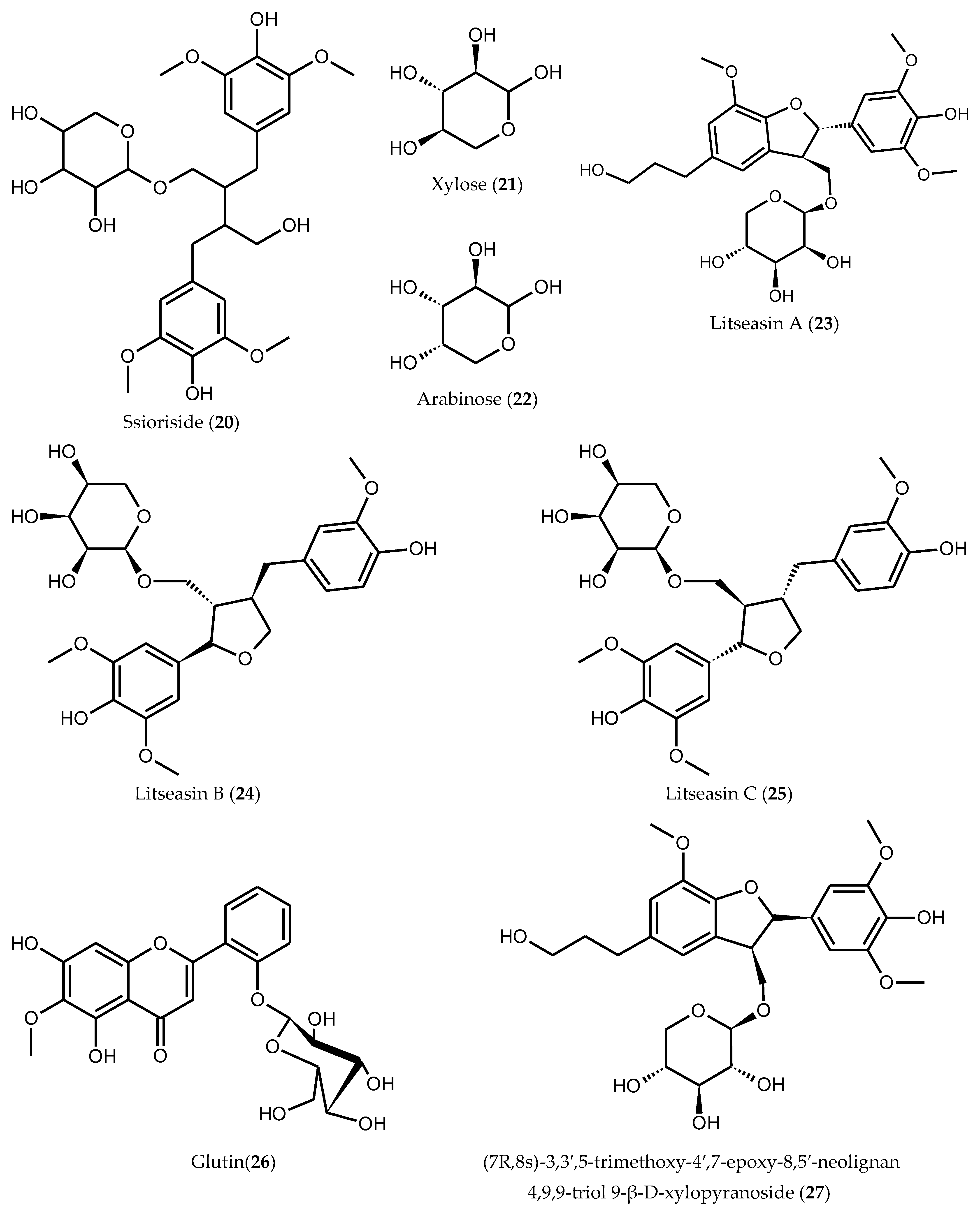 Pharmaceuticals 16 00003 g001c Pharmaceuticals 16 00003 g001c