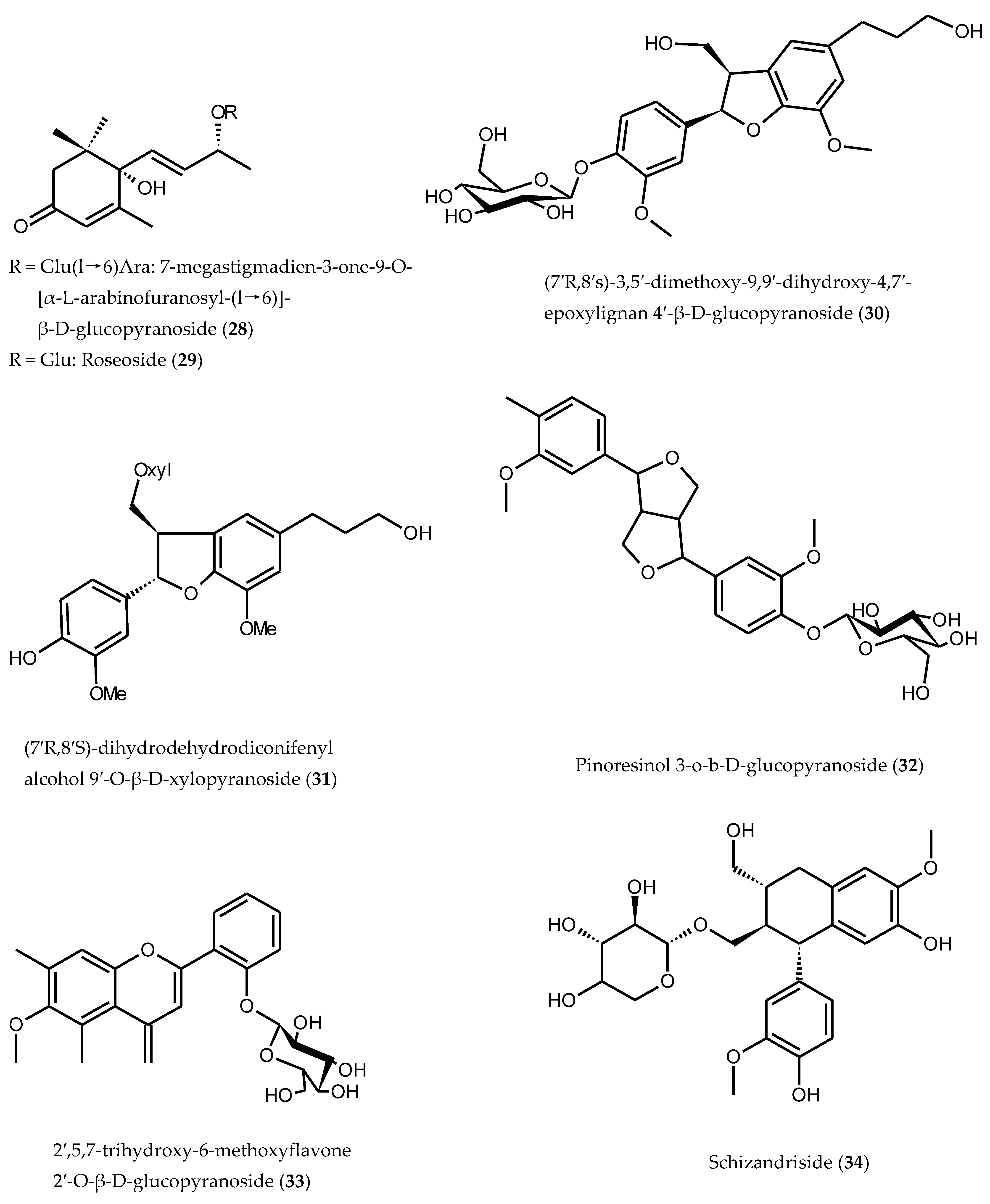Pharmaceuticals 16 00003 g001d Pharmaceuticals 16 00003 g001d