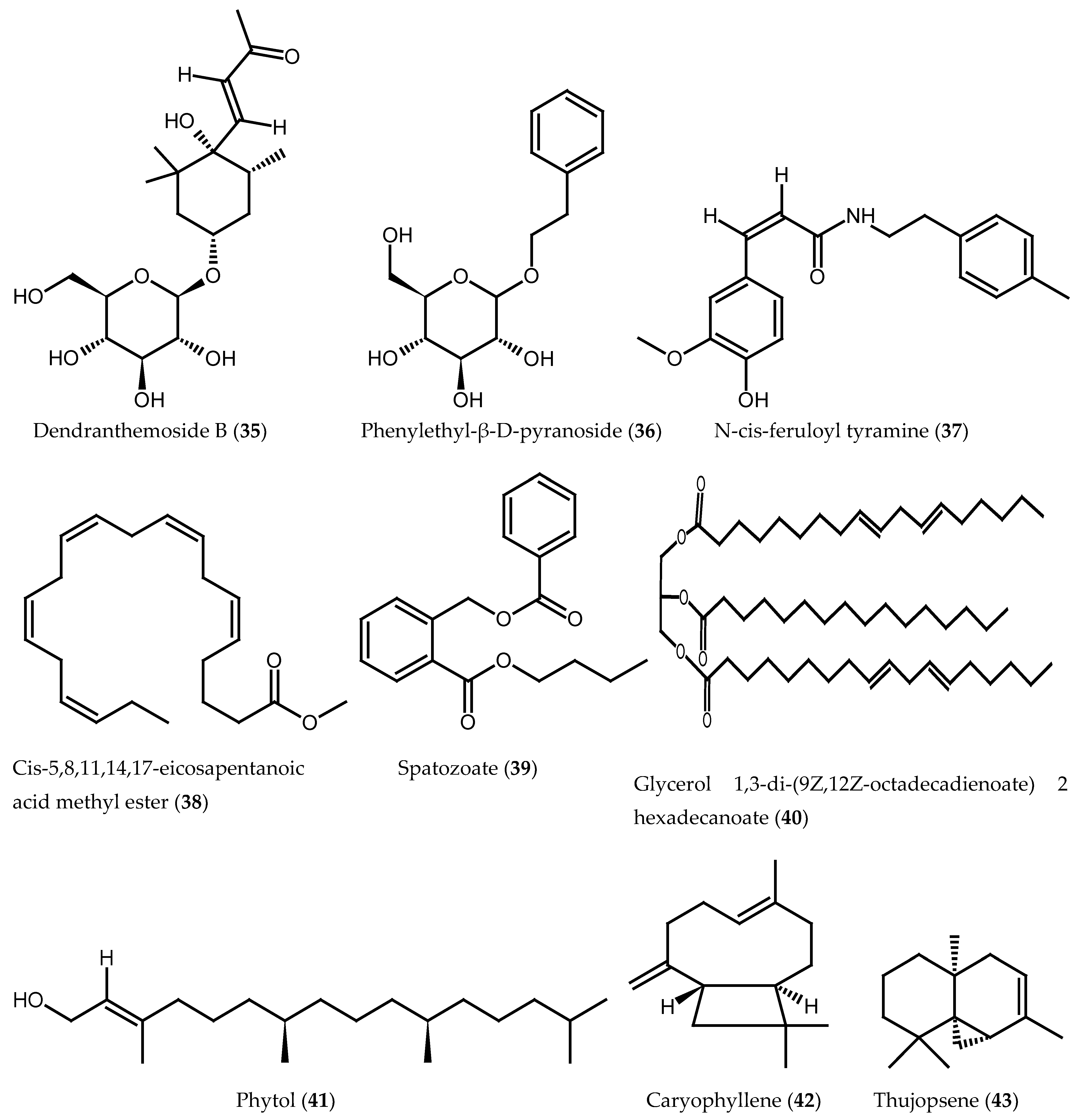 Pharmaceuticals 16 00003 g001e Pharmaceuticals 16 00003 g001e
