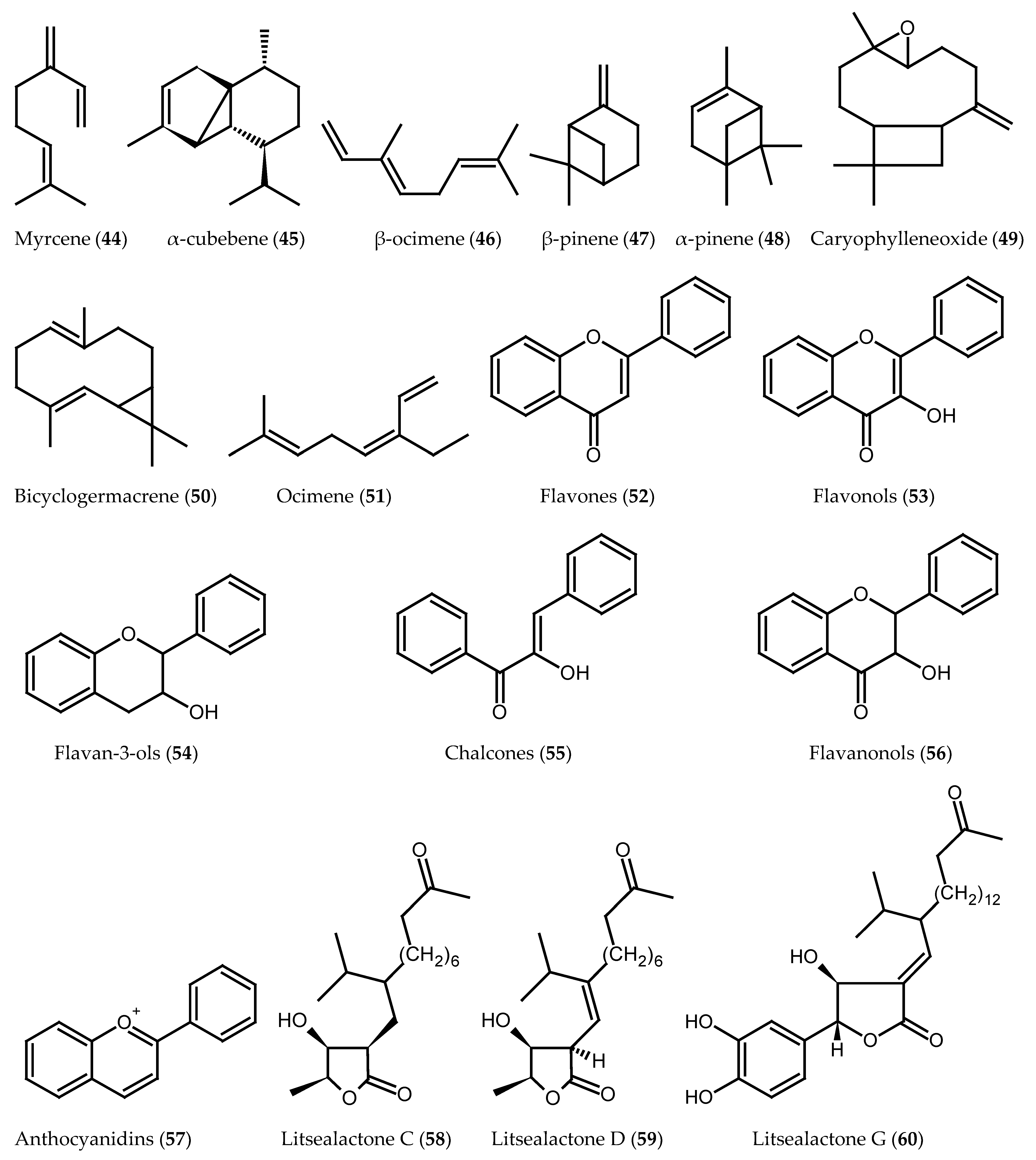 Pharmaceuticals 16 00003 g001f Pharmaceuticals 16 00003 g001f