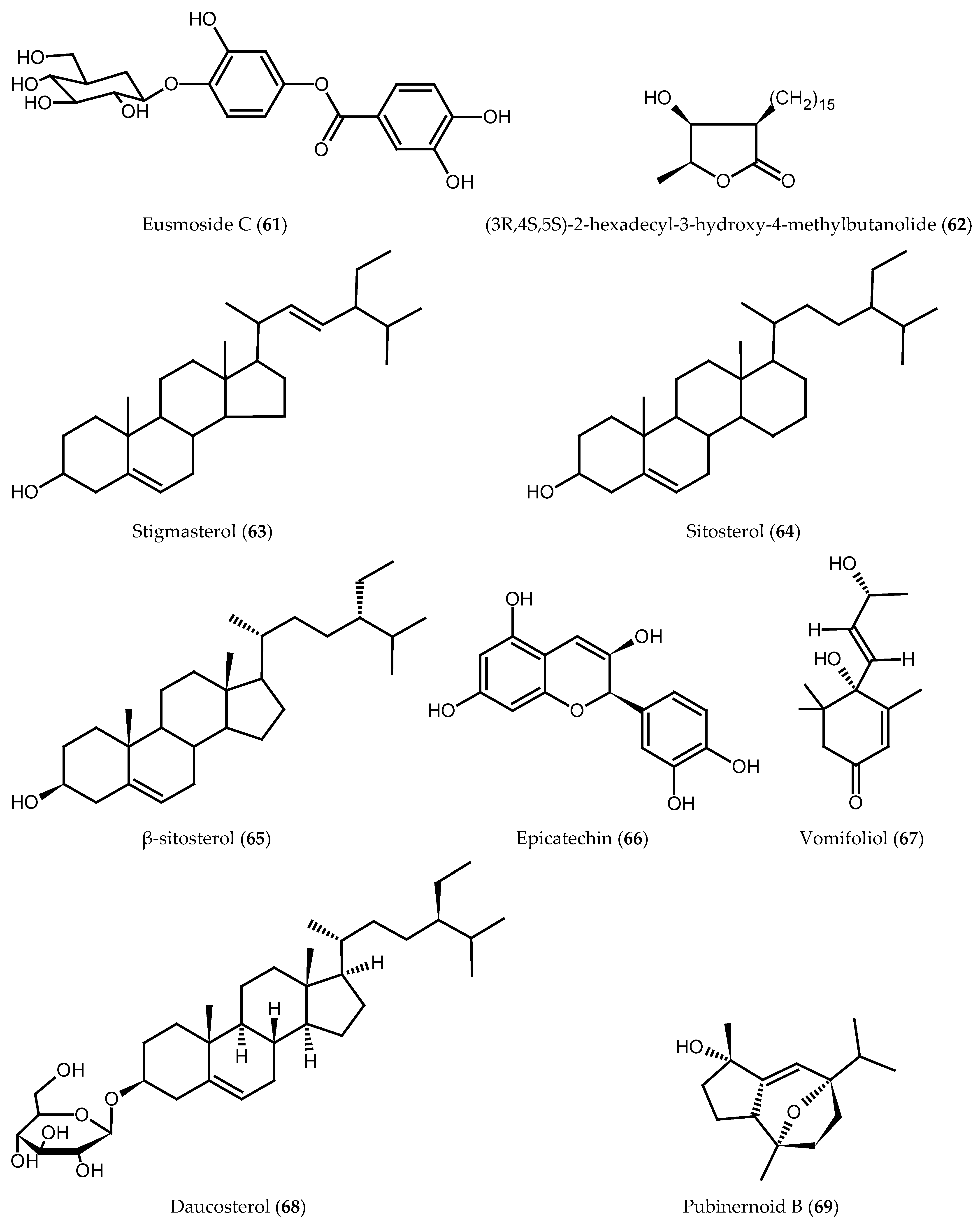 Pharmaceuticals 16 00003 g001g Pharmaceuticals 16 00003 g001g