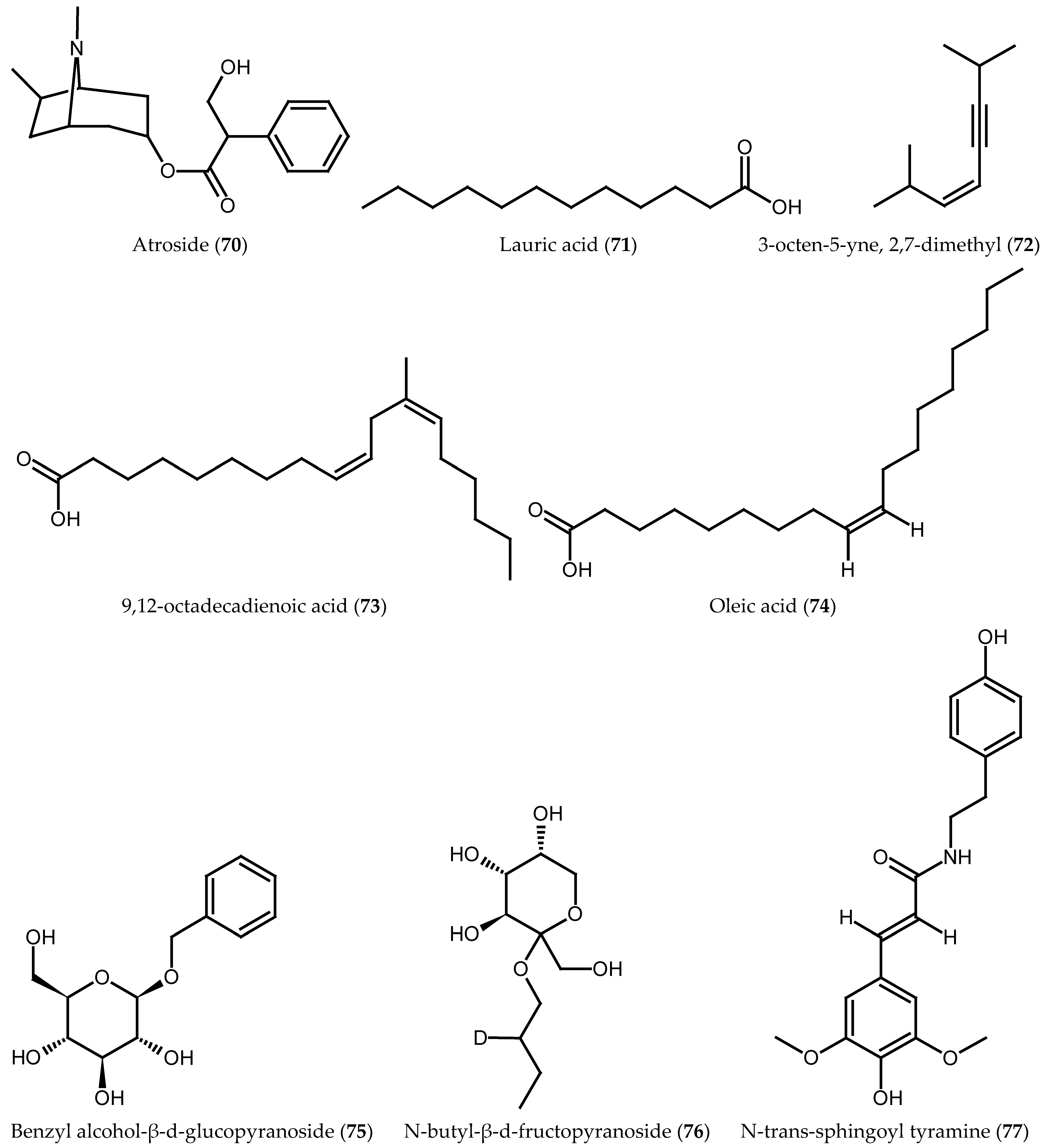 Pharmaceuticals 16 00003 g001h Pharmaceuticals 16 00003 g001h