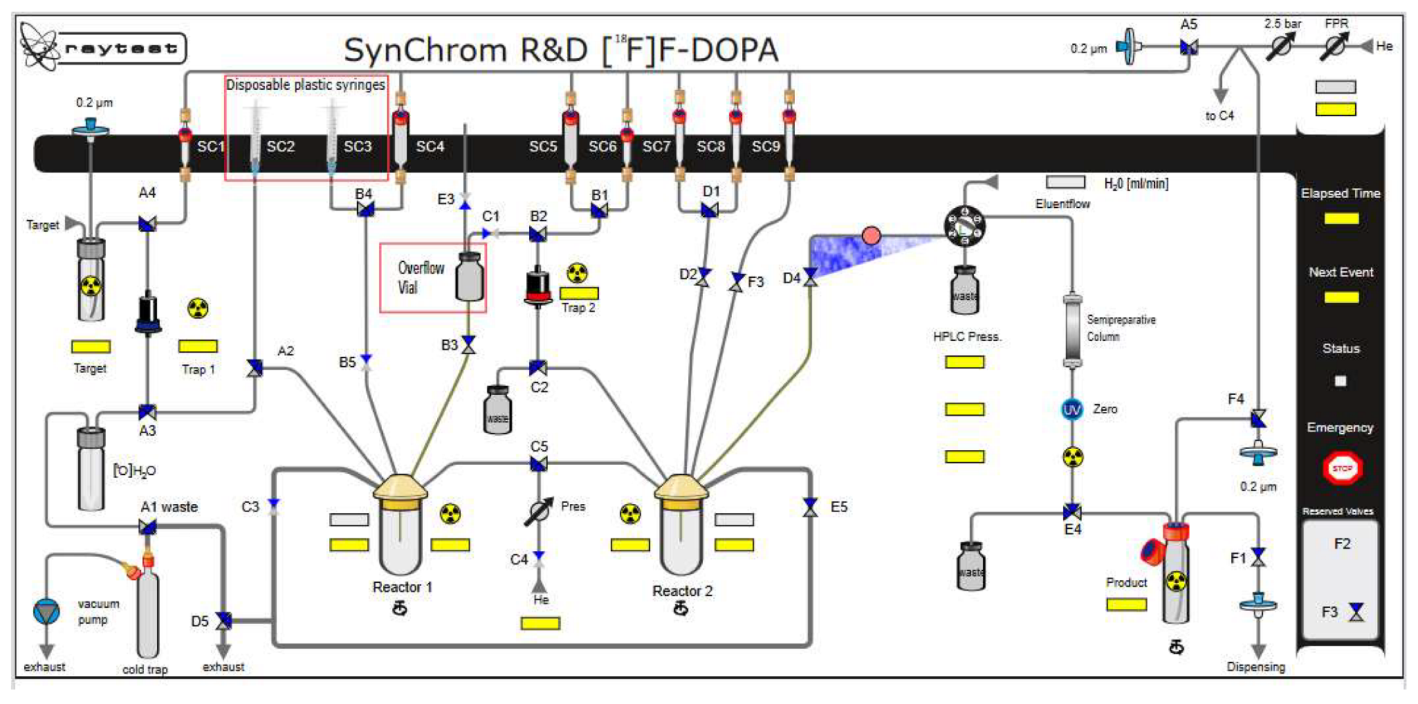 Pharmaceuticals 16 00010 g003 Pharmaceuticals 16 00010 g003