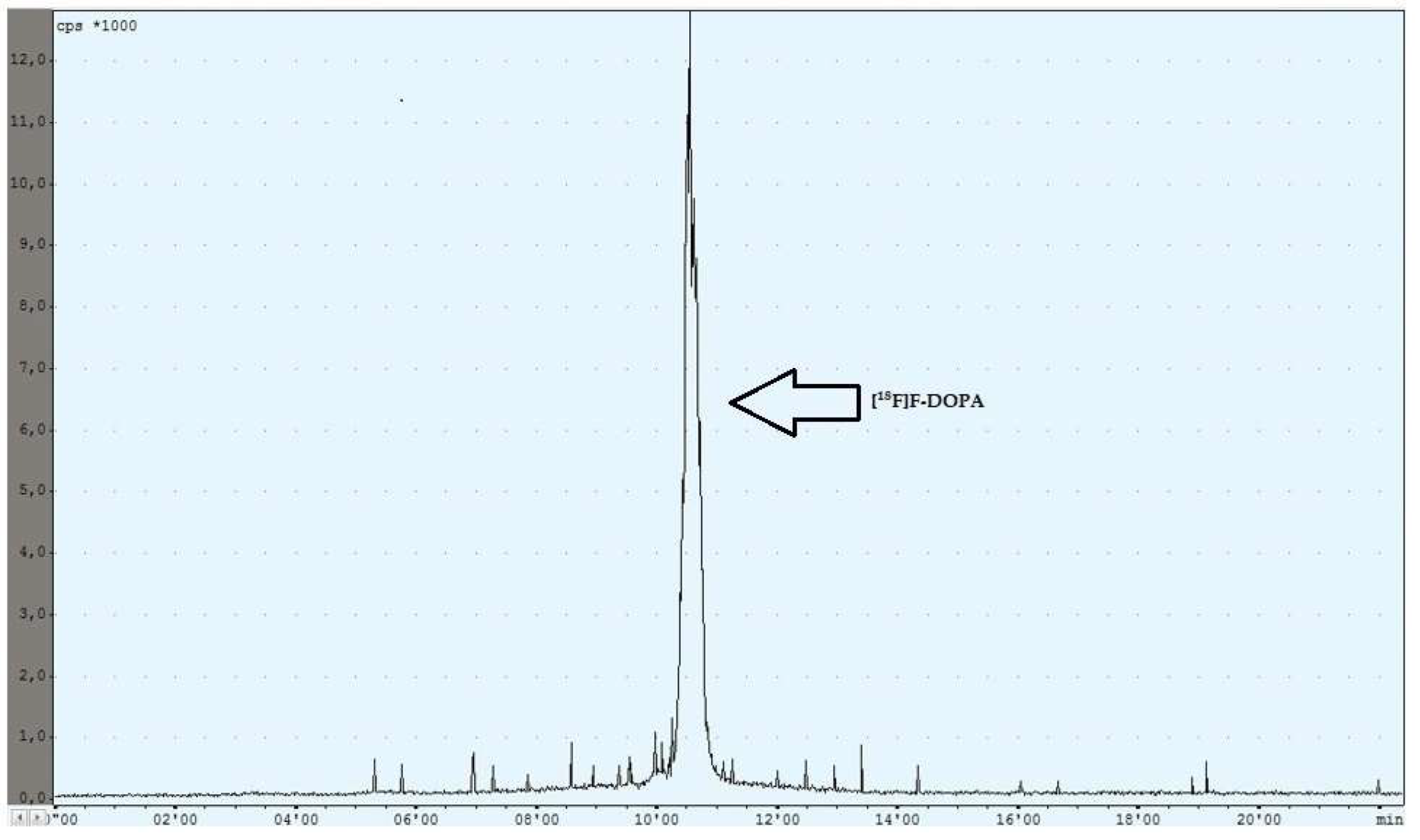 Pharmaceuticals 16 00010 g006 Pharmaceuticals 16 00010 g006