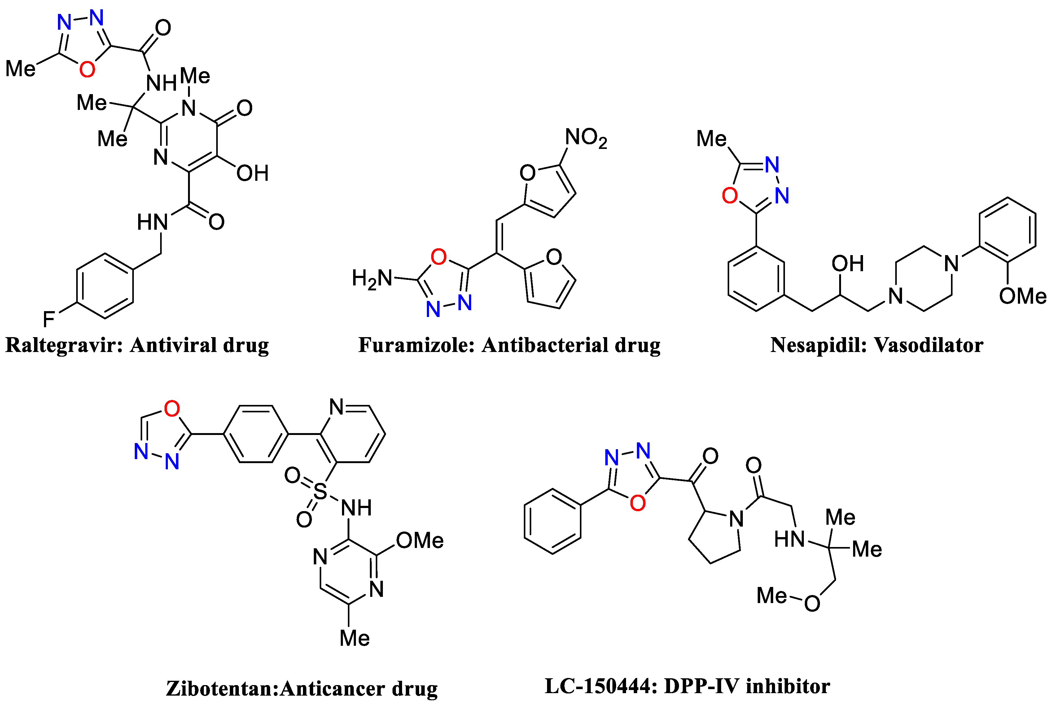 Pharmaceuticals 16 00011 g001 Pharmaceuticals 16 00011 g001