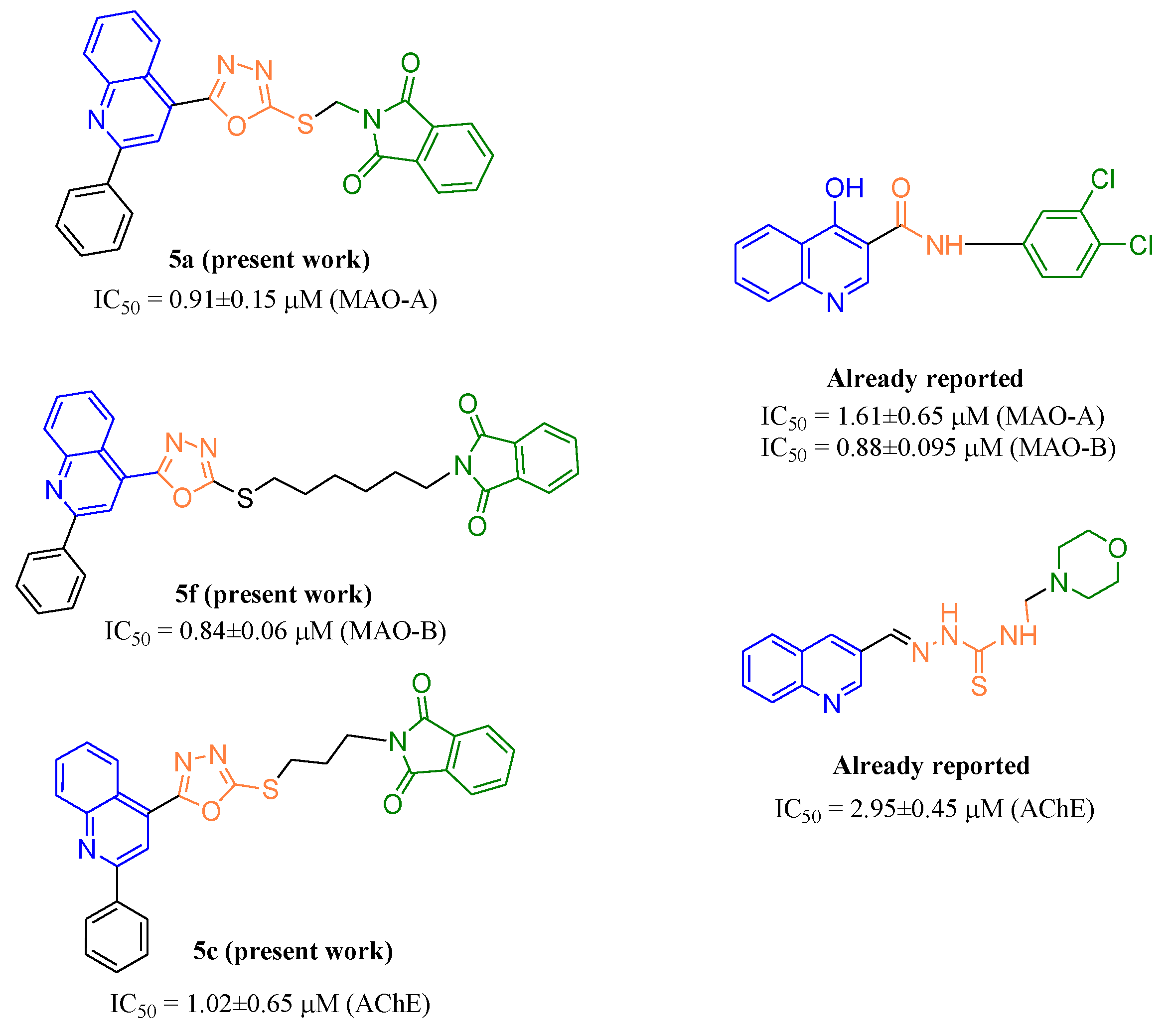 Pharmaceuticals 16 00011 g002 Pharmaceuticals 16 00011 g002