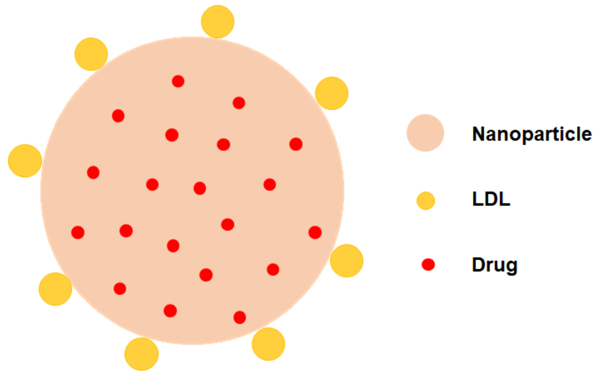 Pharmaceuticals 16 00018 g005 Pharmaceuticals 16 00018 g005