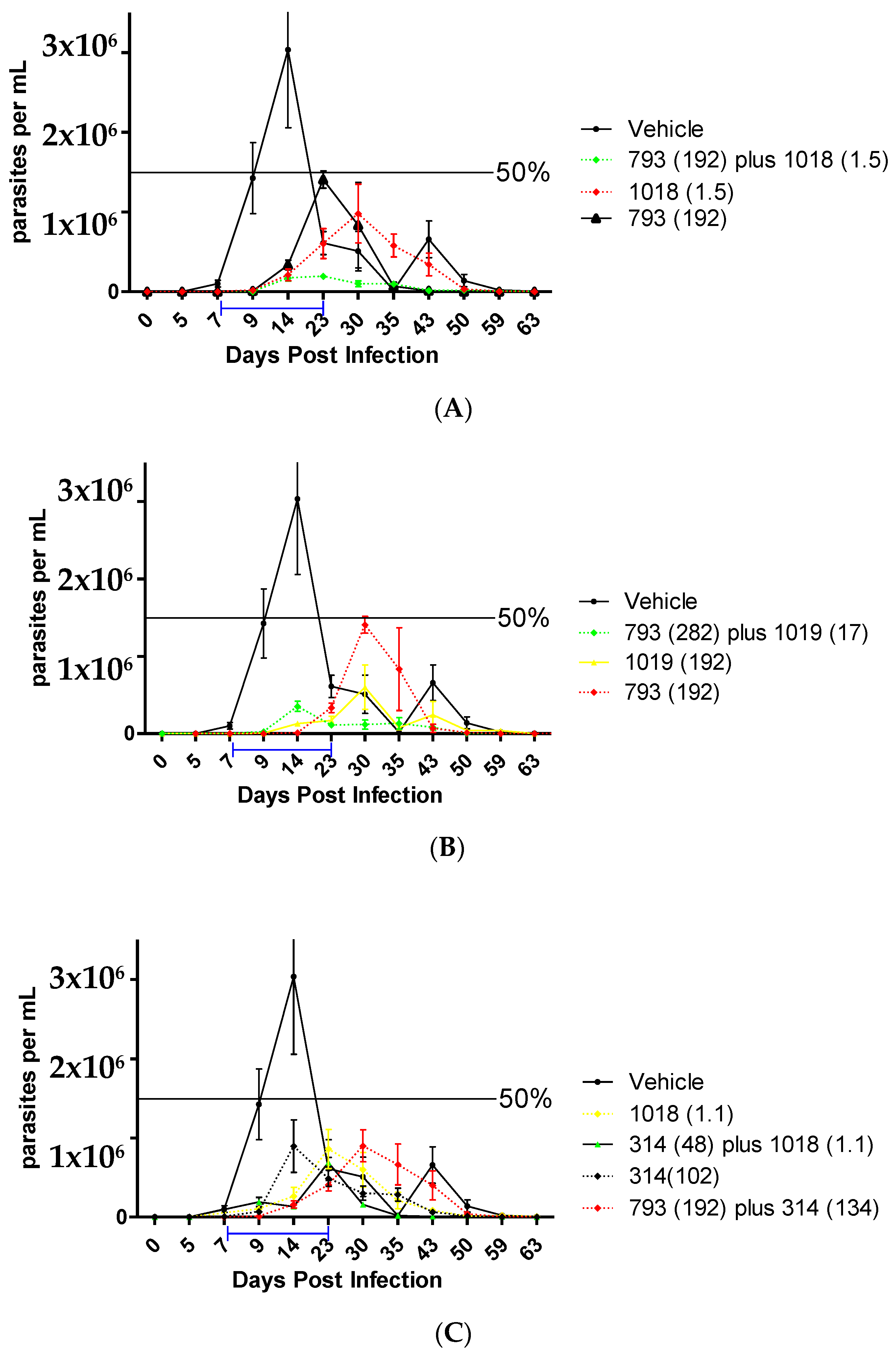 Pharmaceuticals 16 00020 g004