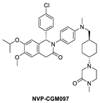 Pharmaceuticals 16 00024 i005