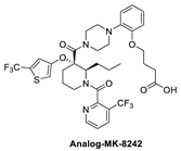 Pharmaceuticals 16 00024 i010