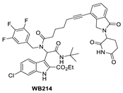 Pharmaceuticals 16 00024 i016