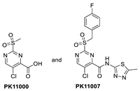 Pharmaceuticals 16 00024 i027