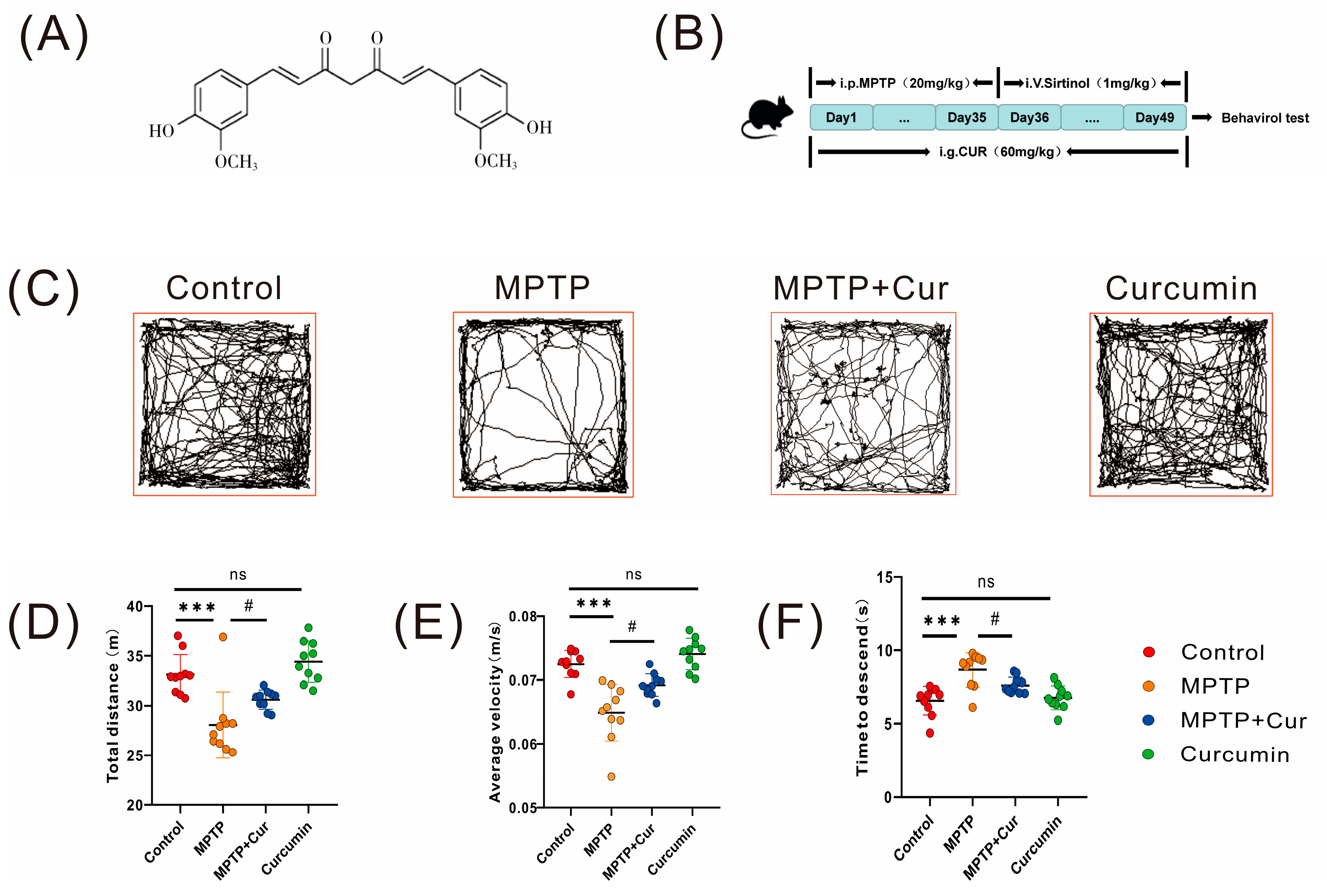 Pharmaceuticals 16 00039 g001