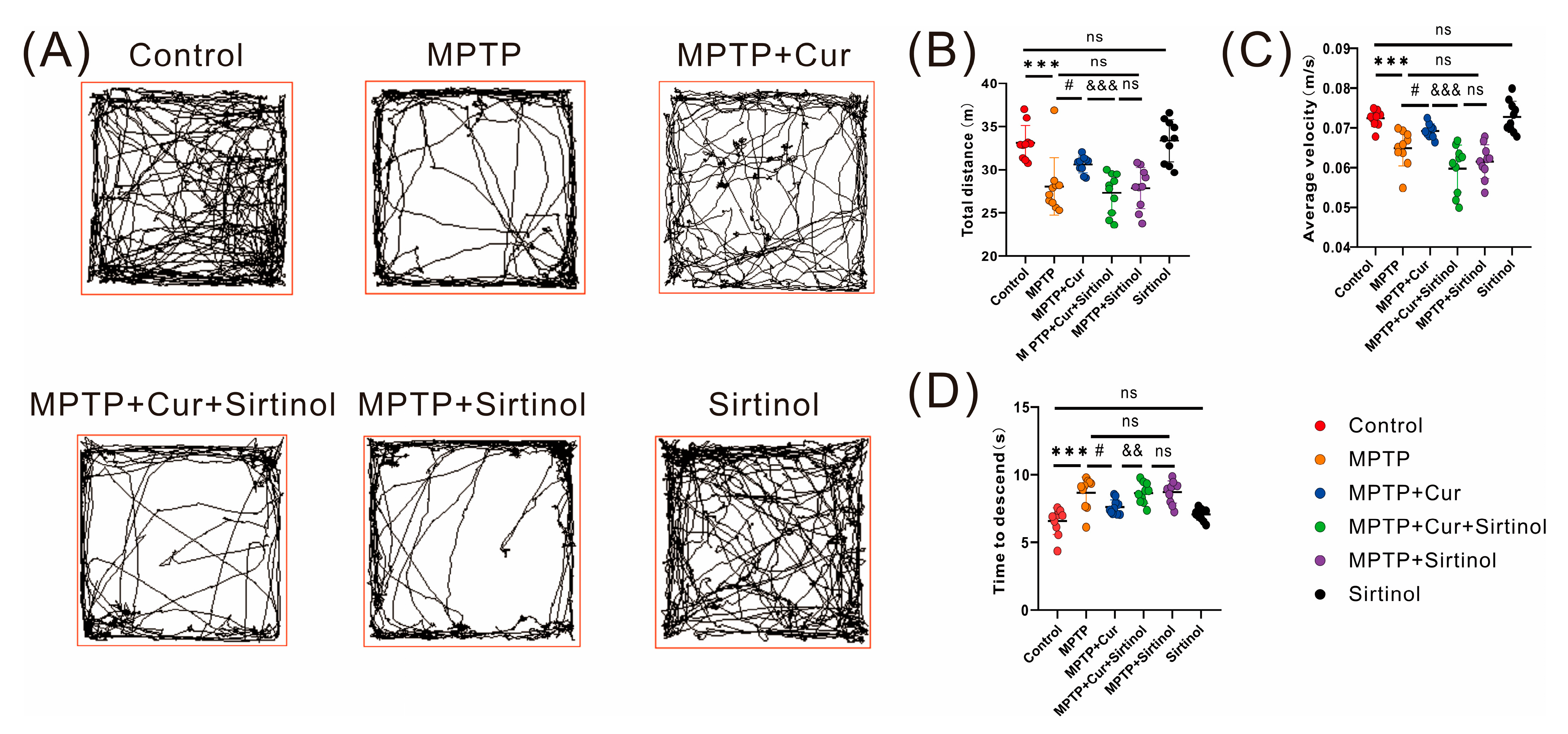 Pharmaceuticals 16 00039 g009