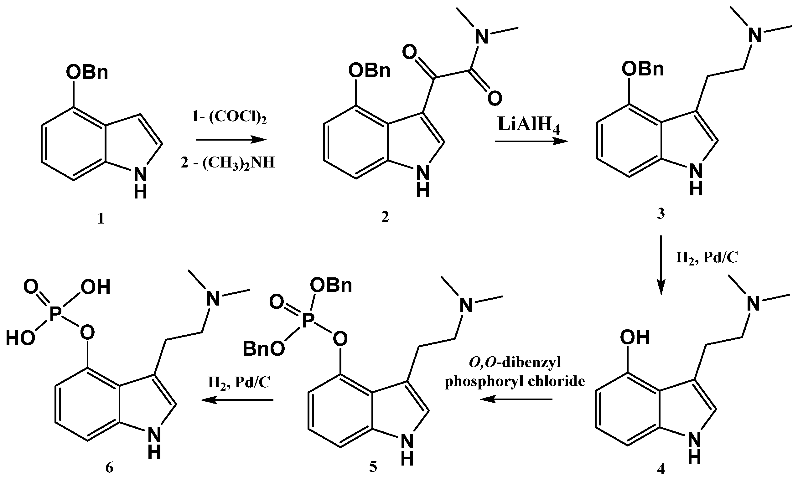 Pharmaceuticals 16 00040 sch001