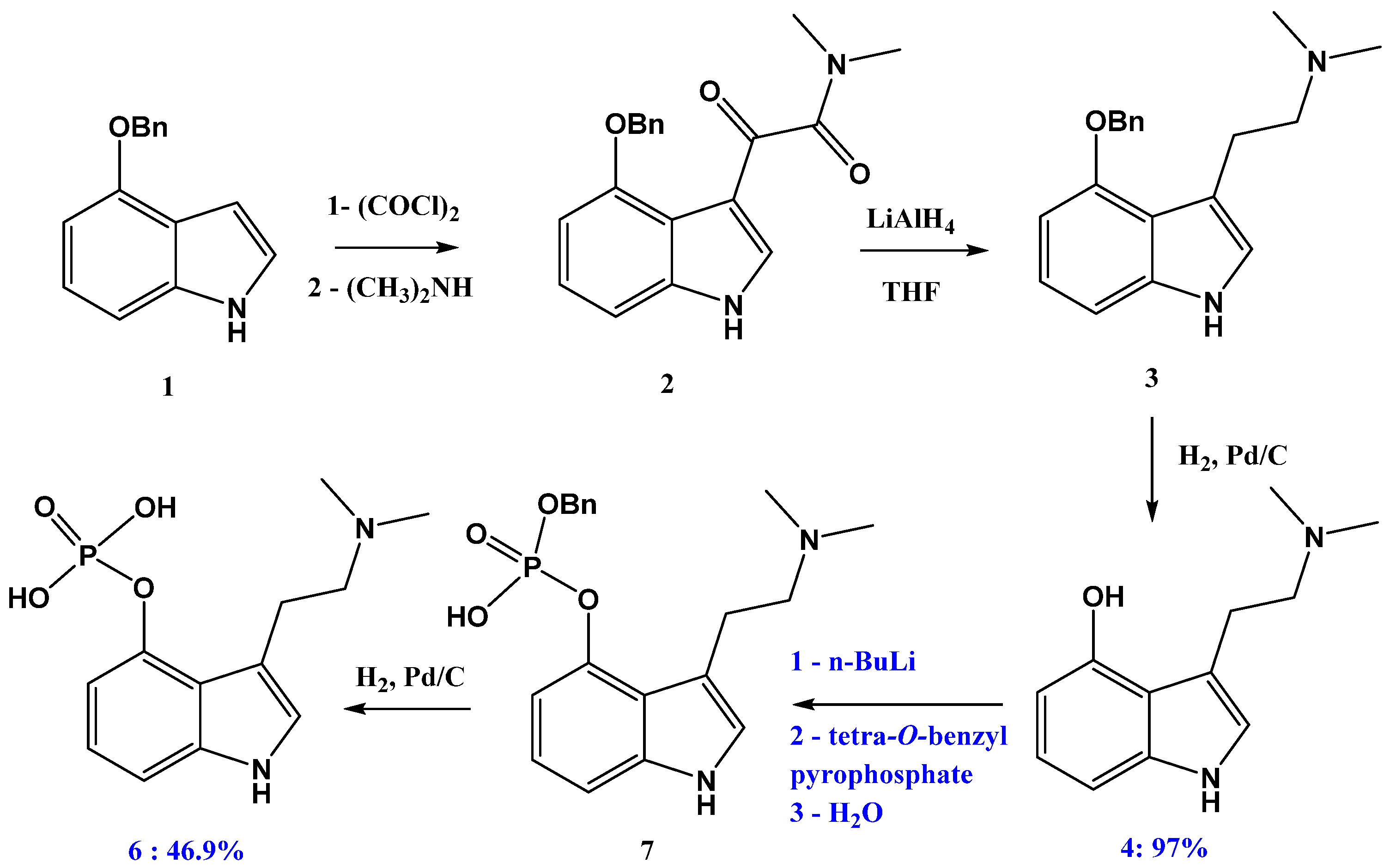 Pharmaceuticals 16 00040 sch002
