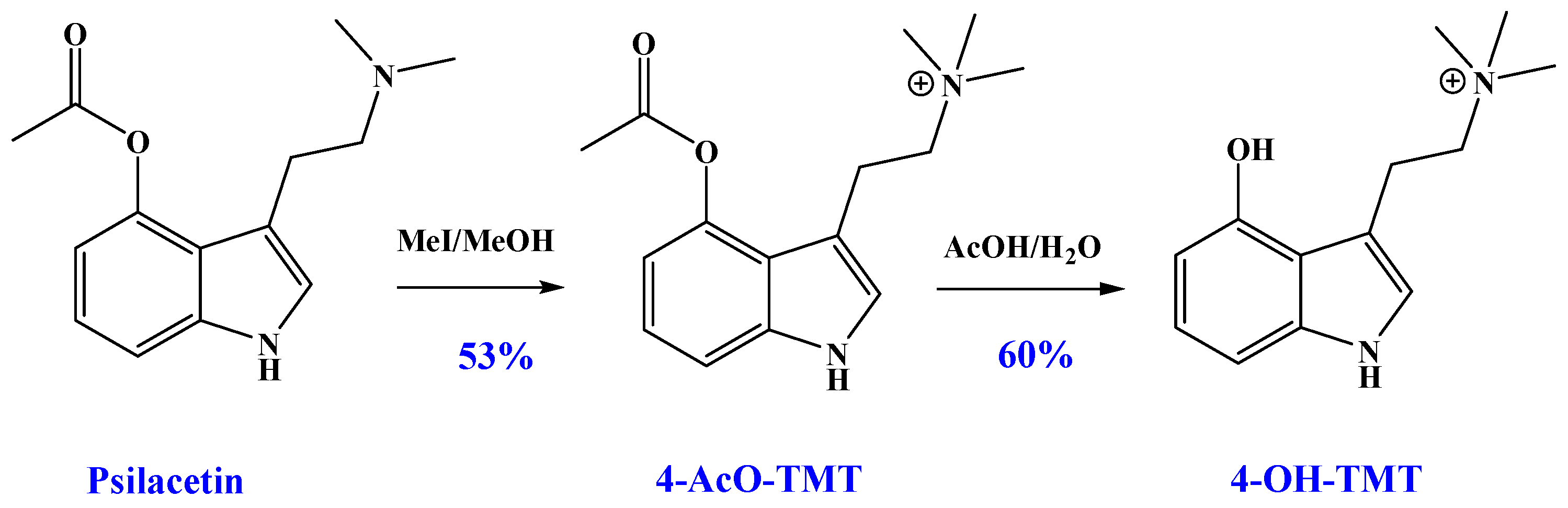 Pharmaceuticals 16 00040 sch004