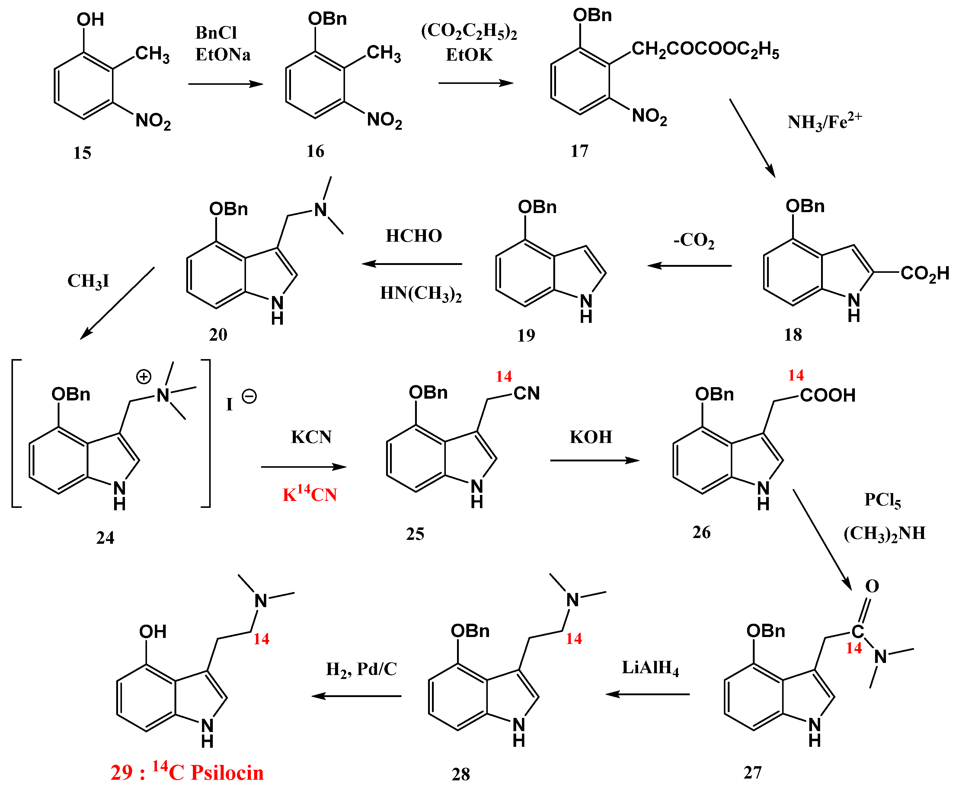 Pharmaceuticals 16 00040 sch010