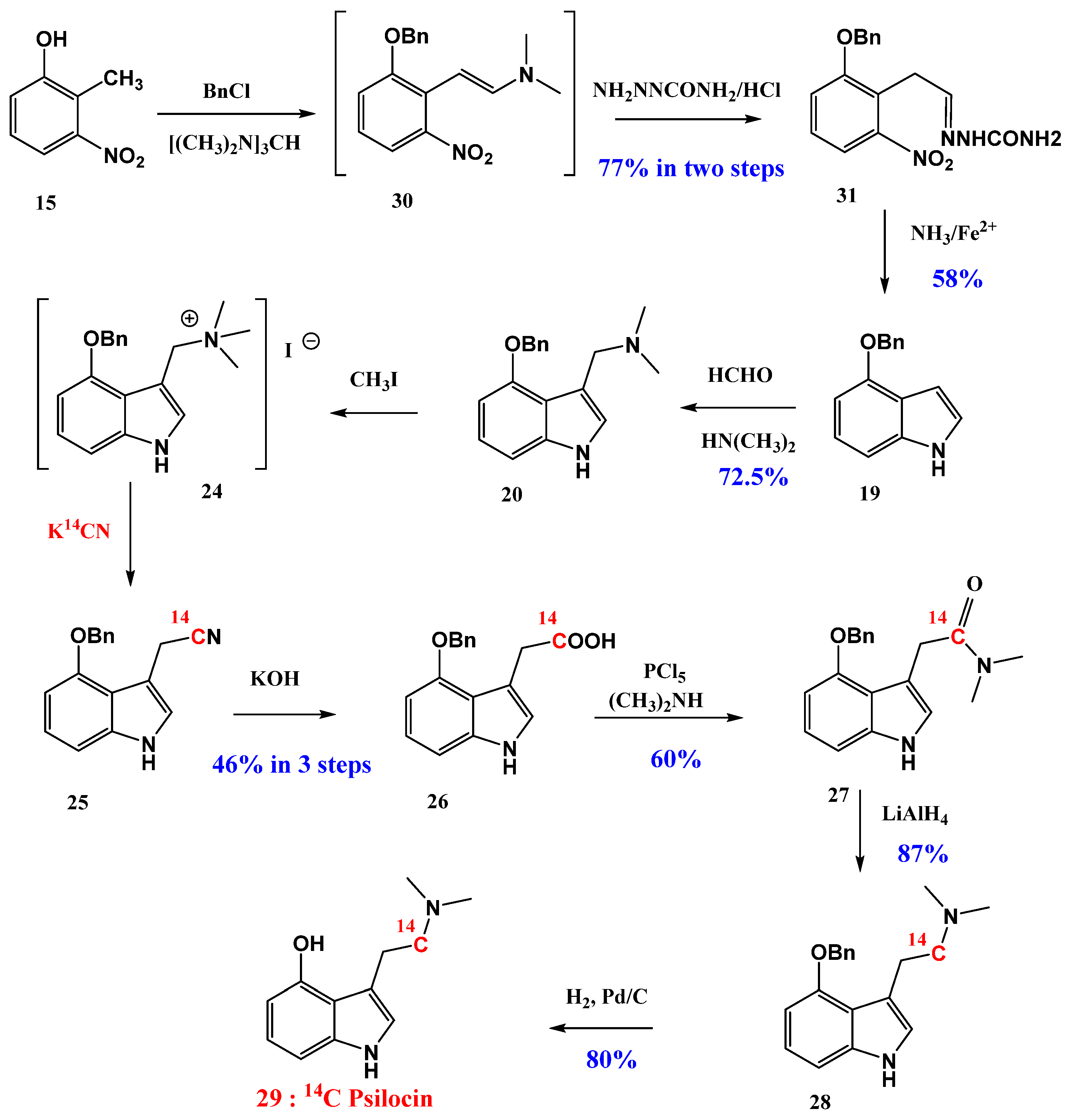 Pharmaceuticals 16 00040 sch011