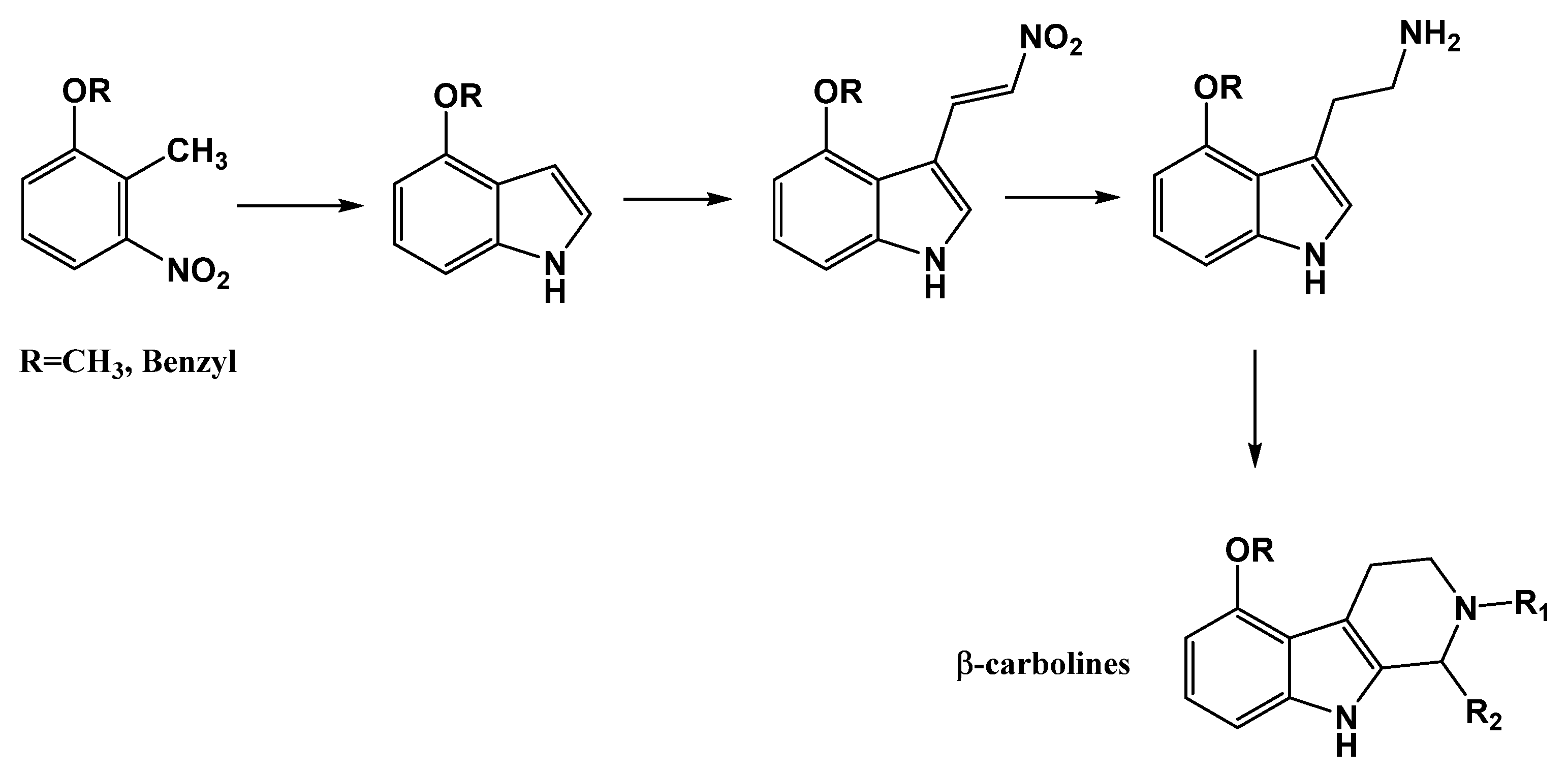 Pharmaceuticals 16 00040 sch014