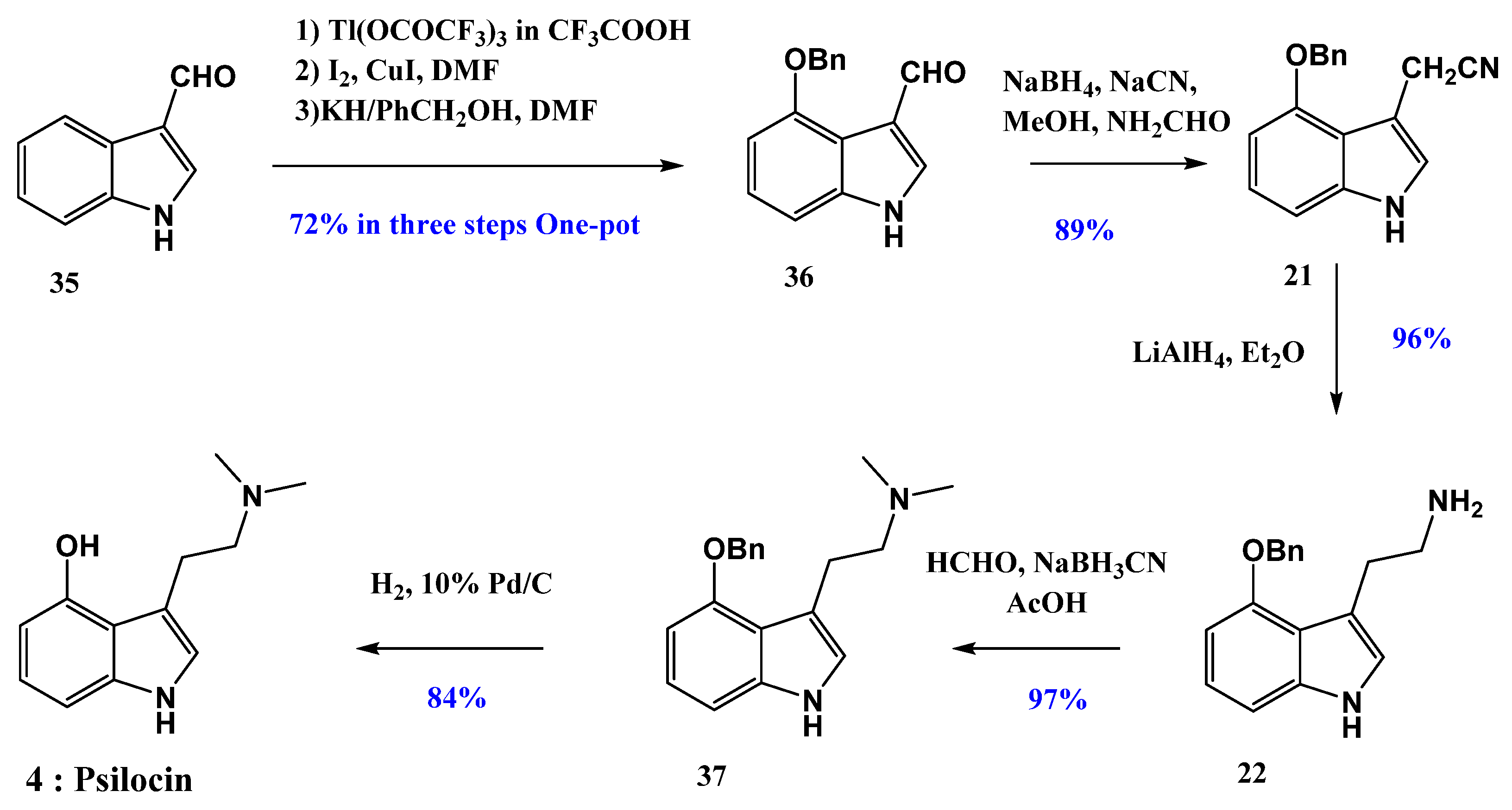 Pharmaceuticals 16 00040 sch015
