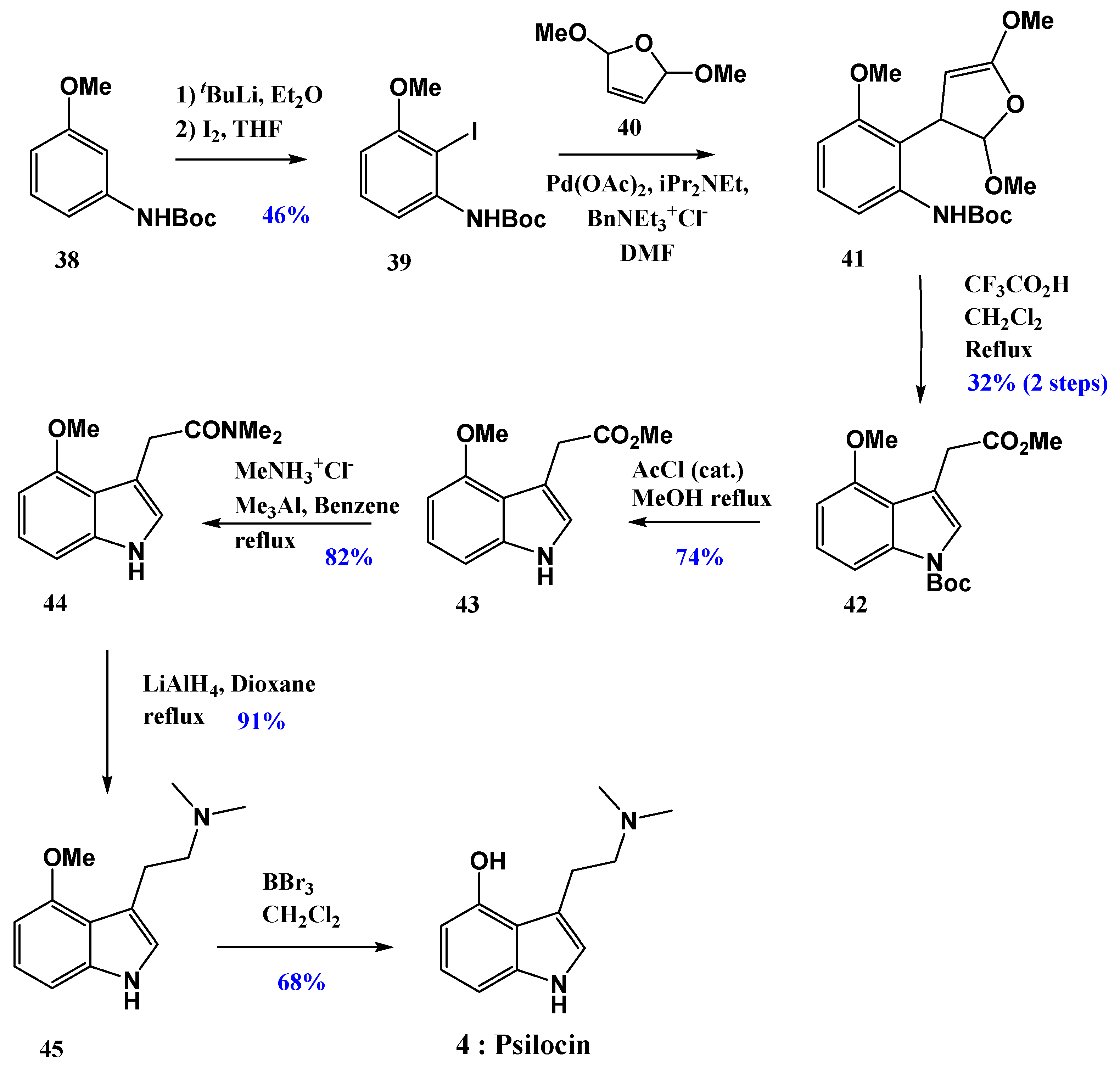 Pharmaceuticals 16 00040 sch016