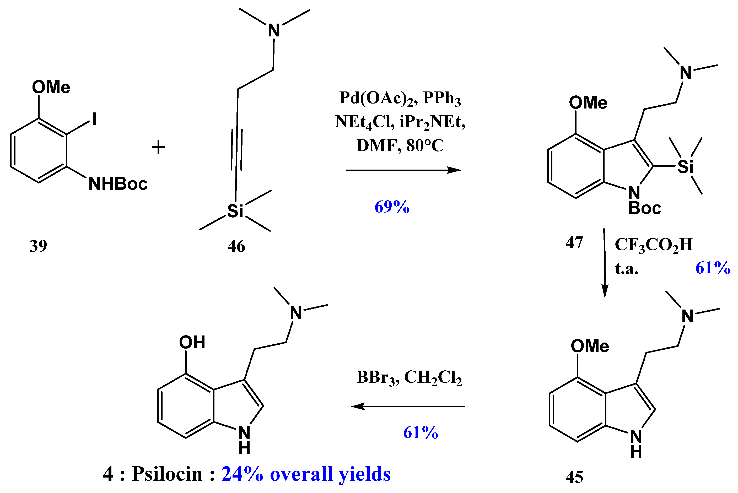 Pharmaceuticals 16 00040 sch017