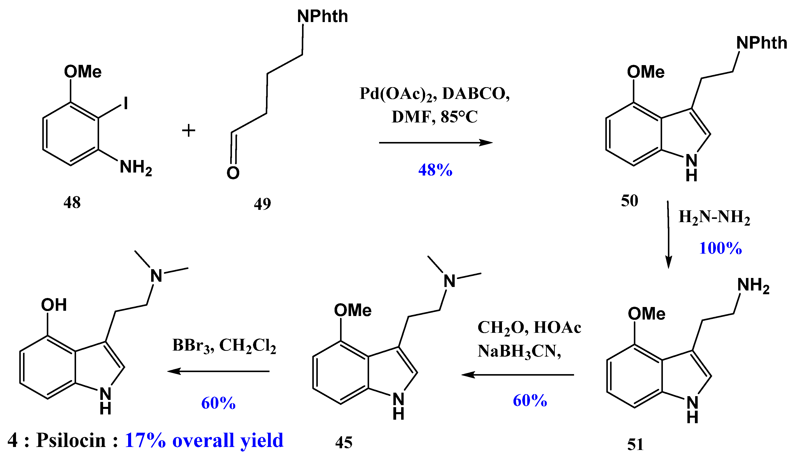Pharmaceuticals 16 00040 sch018