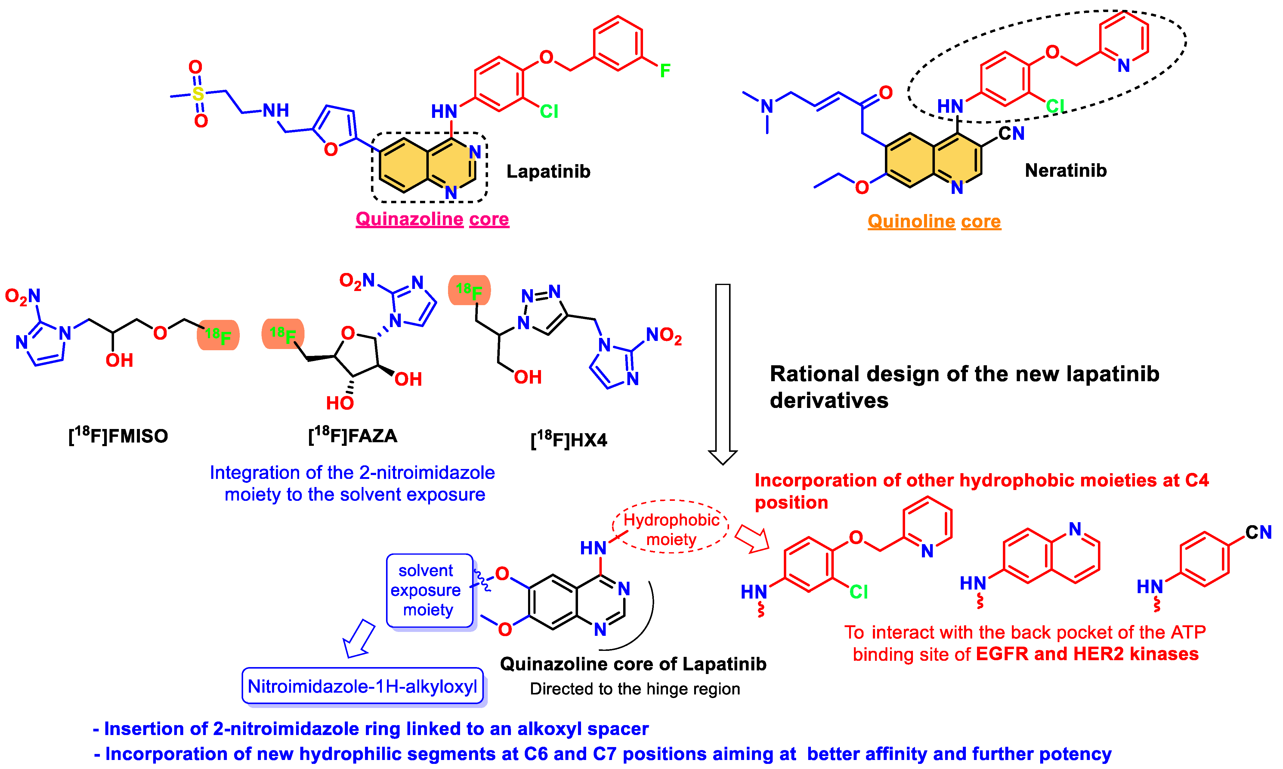 Pharmaceuticals 16 00043 g002 Pharmaceuticals 16 00043 g002