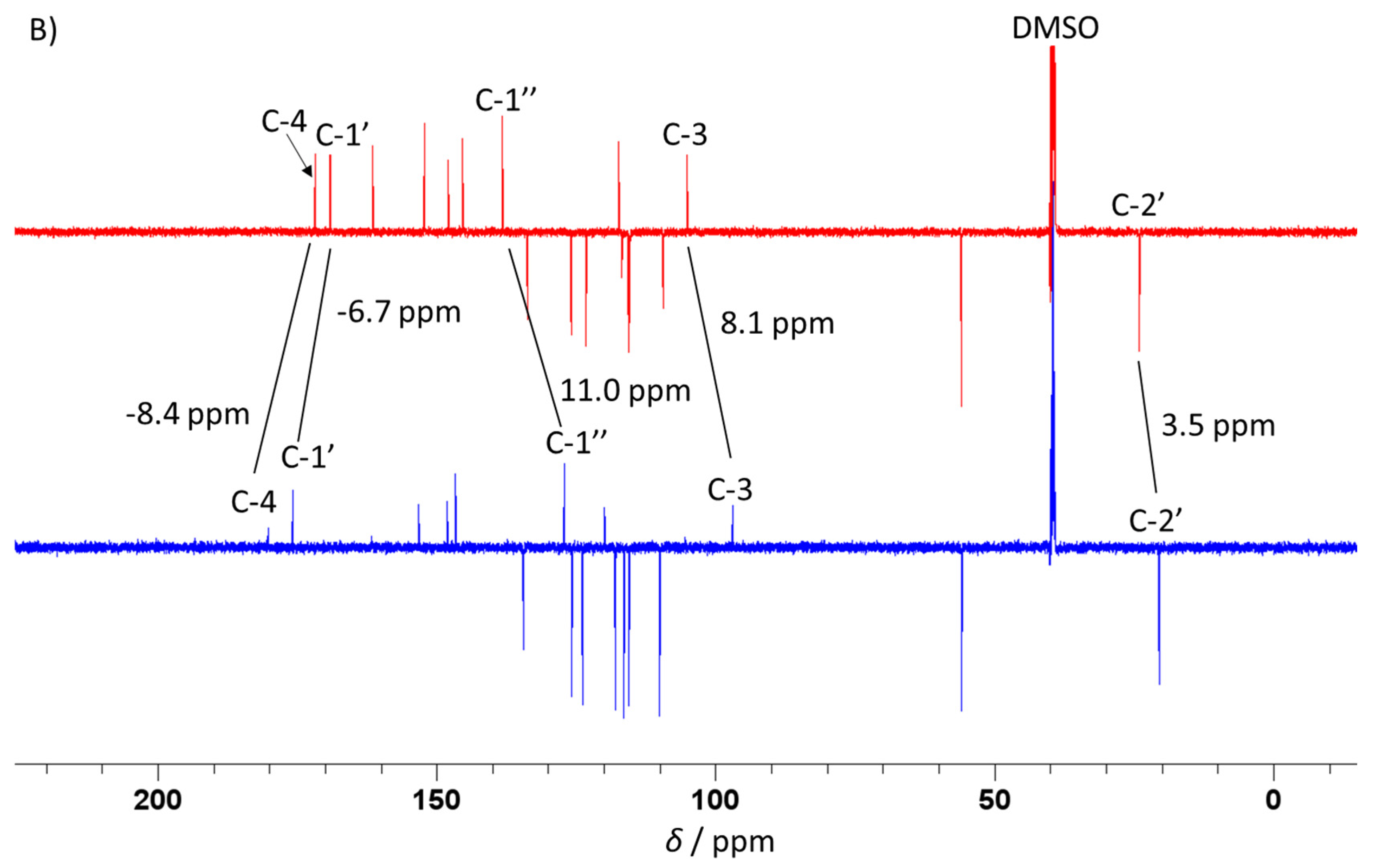 Pharmaceuticals 16 00049 g001b Pharmaceuticals 16 00049 g001b
