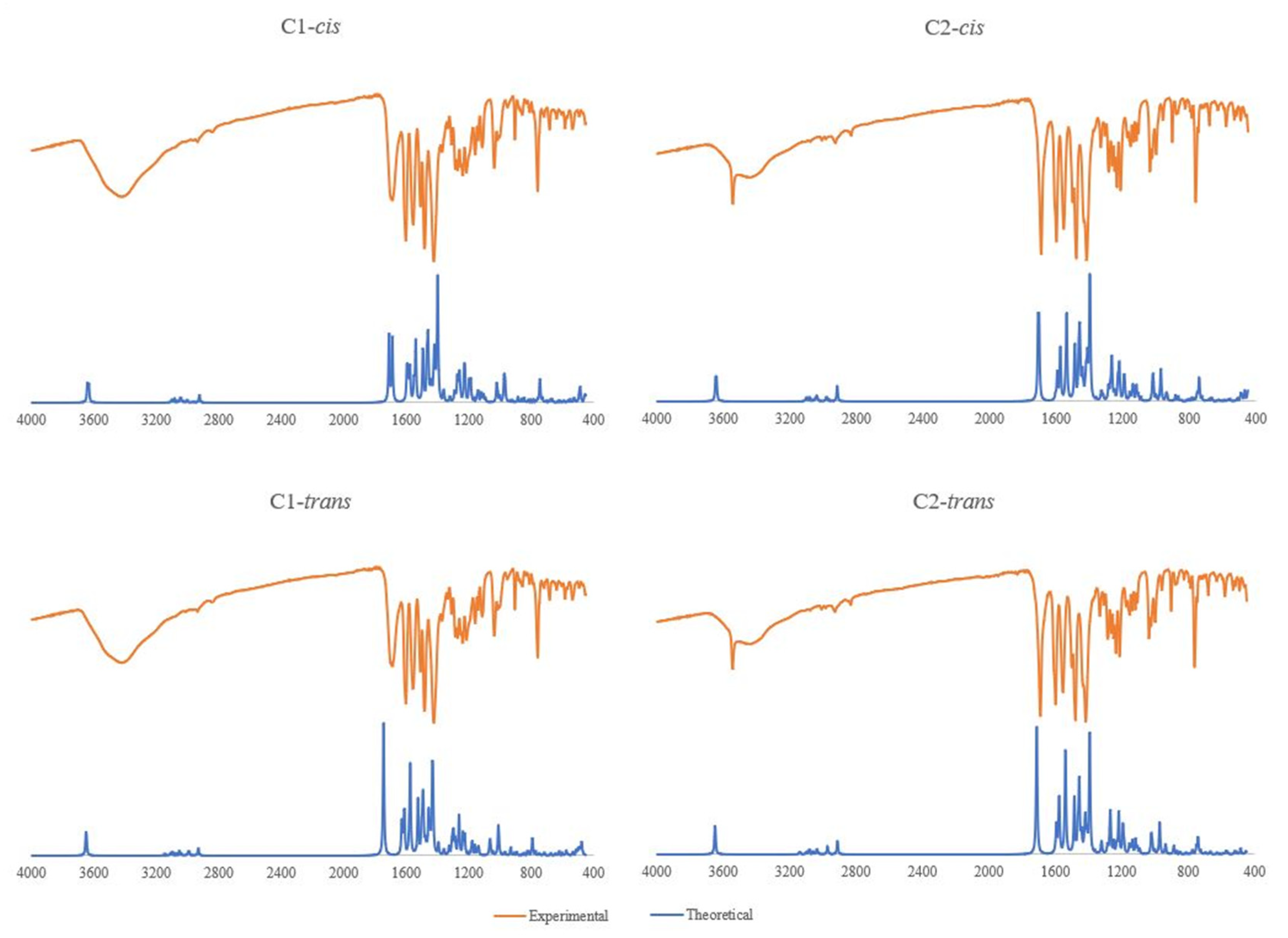 Pharmaceuticals 16 00049 g003 Pharmaceuticals 16 00049 g003