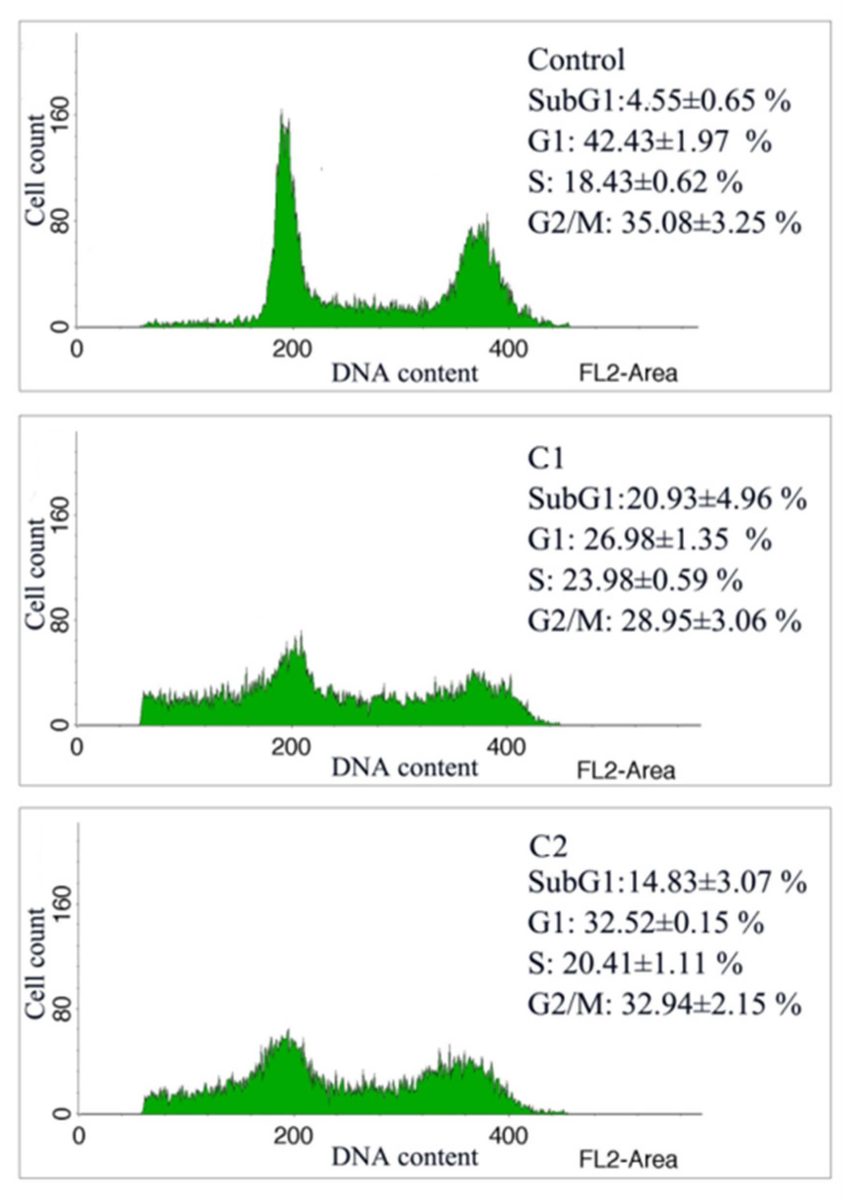 Pharmaceuticals 16 00049 g004 Pharmaceuticals 16 00049 g004