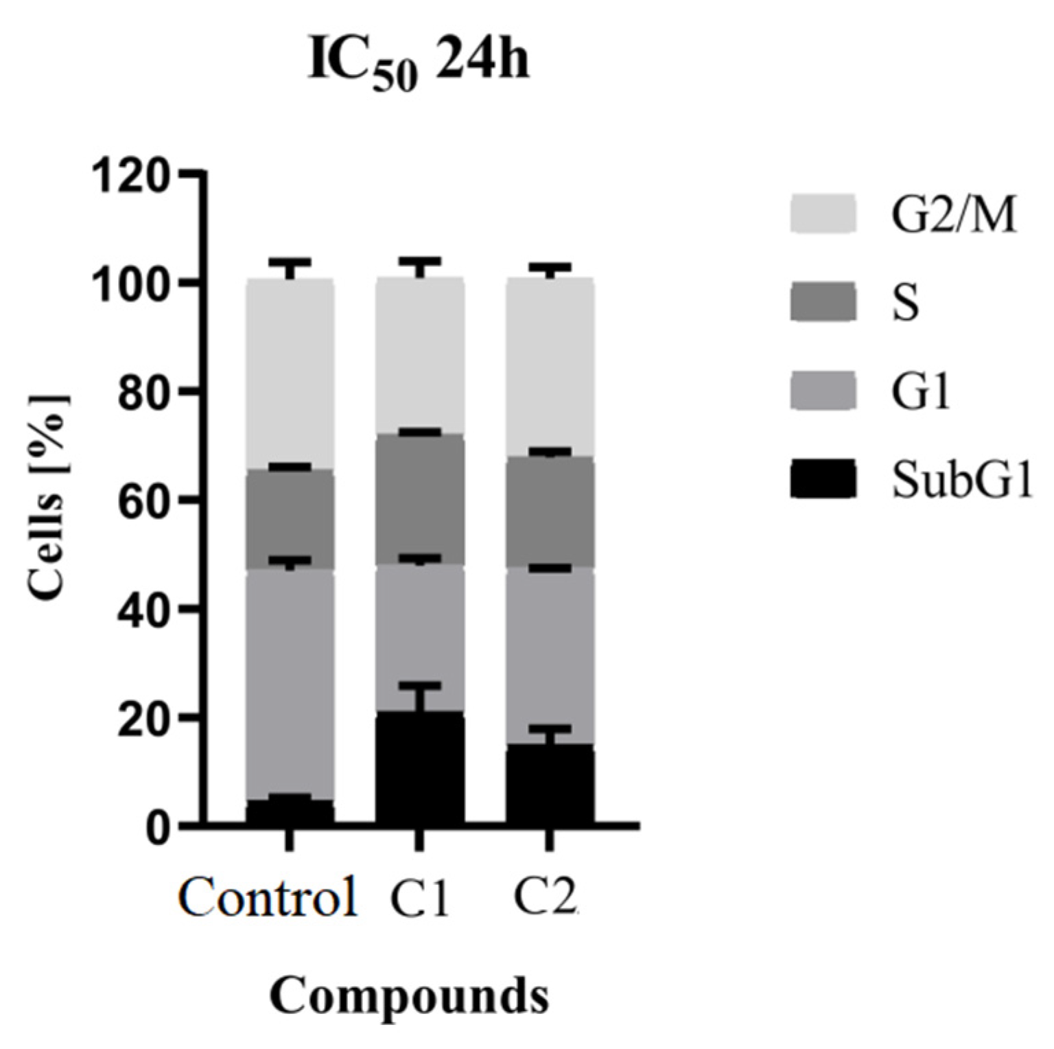 Pharmaceuticals 16 00049 g005 Pharmaceuticals 16 00049 g005