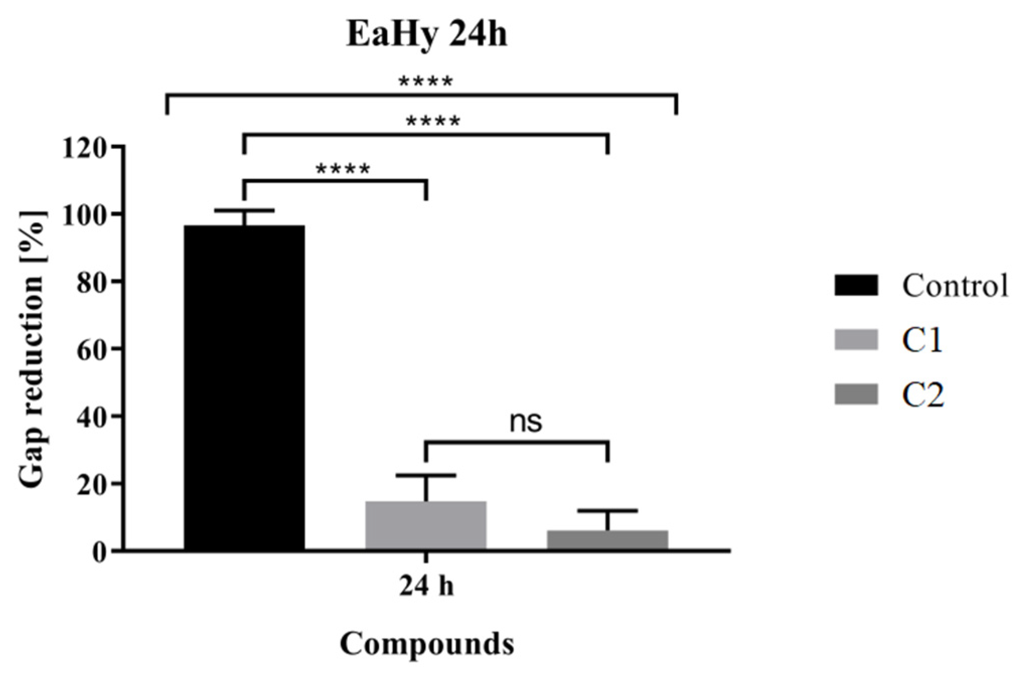 Pharmaceuticals 16 00049 g007 Pharmaceuticals 16 00049 g007