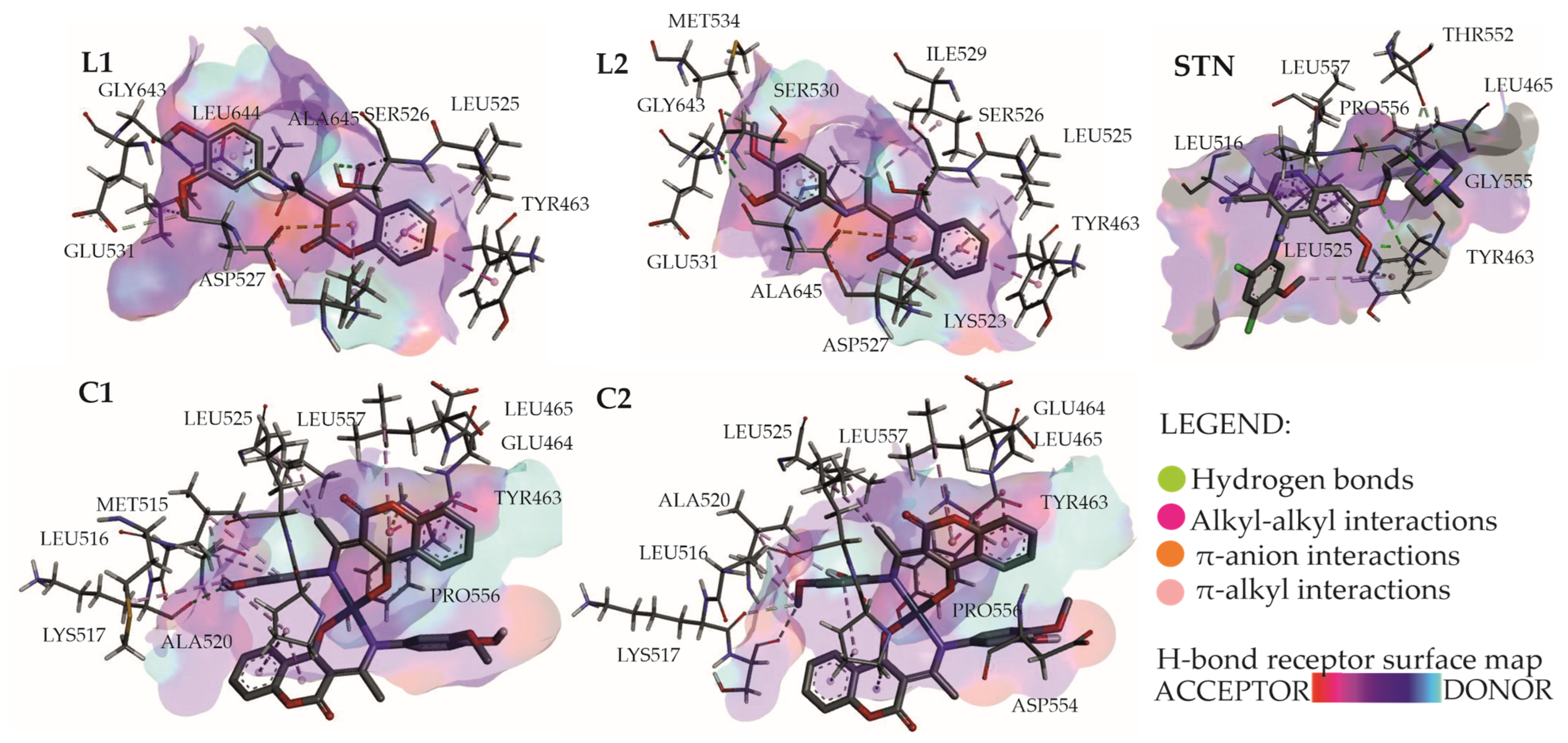 Pharmaceuticals 16 00049 g010 Pharmaceuticals 16 00049 g010