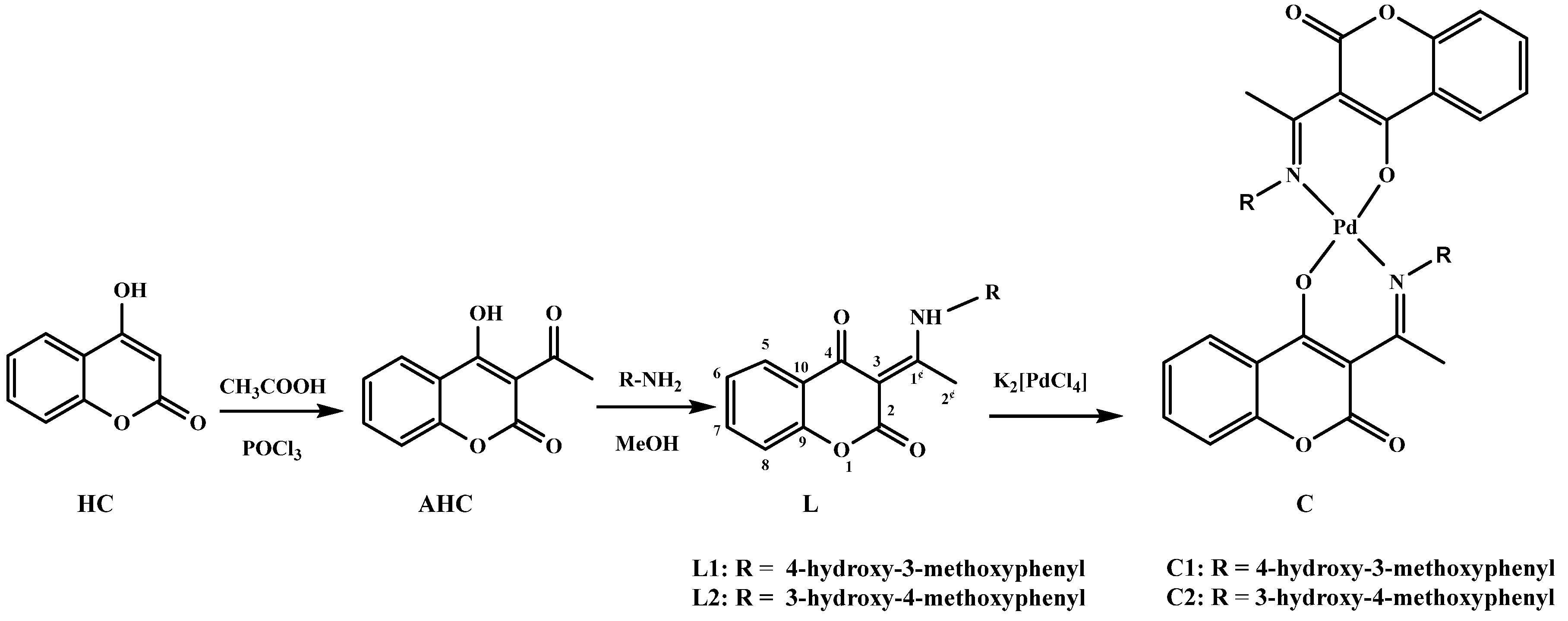 Pharmaceuticals 16 00049 sch001 Pharmaceuticals 16 00049 sch001