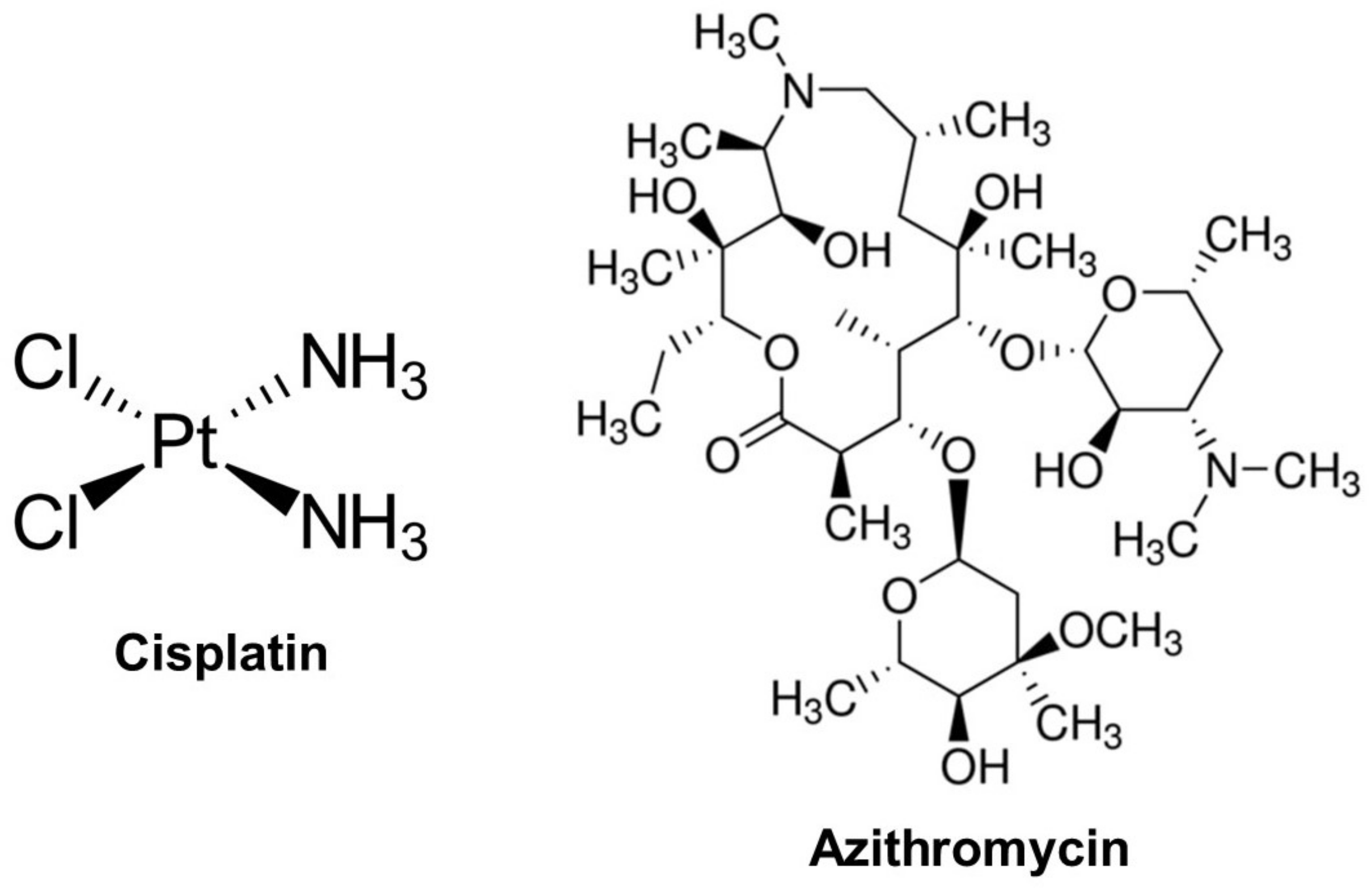 Pharmaceuticals 16 00052 g001 Pharmaceuticals 16 00052 g001