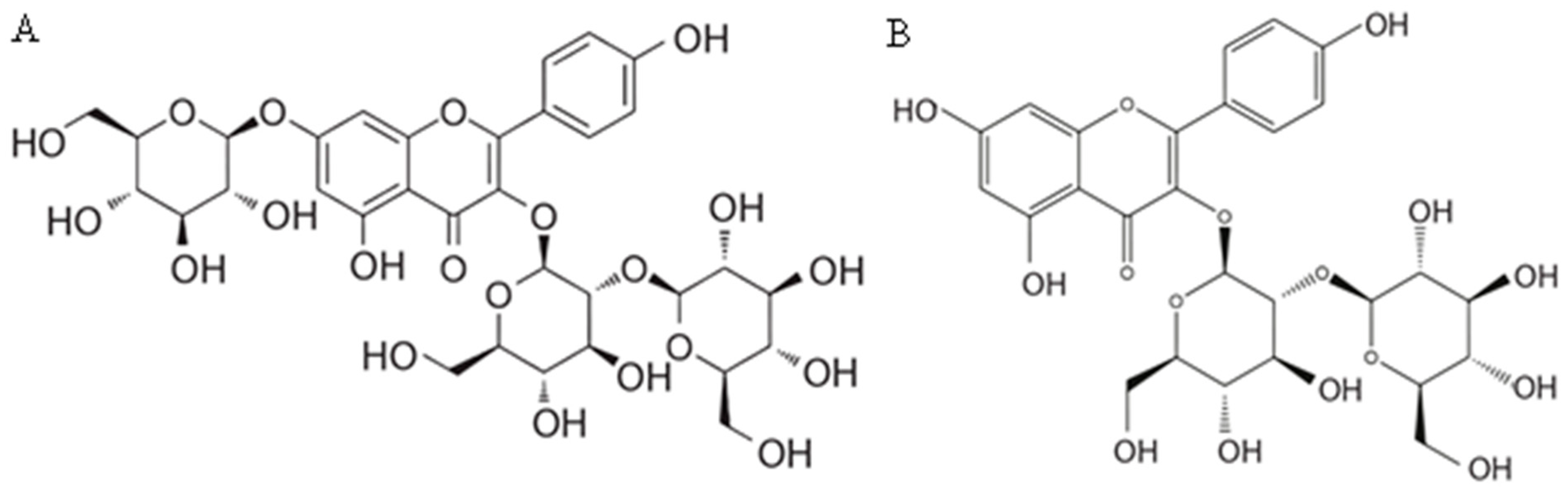 Pharmaceuticals 16 00058 g002