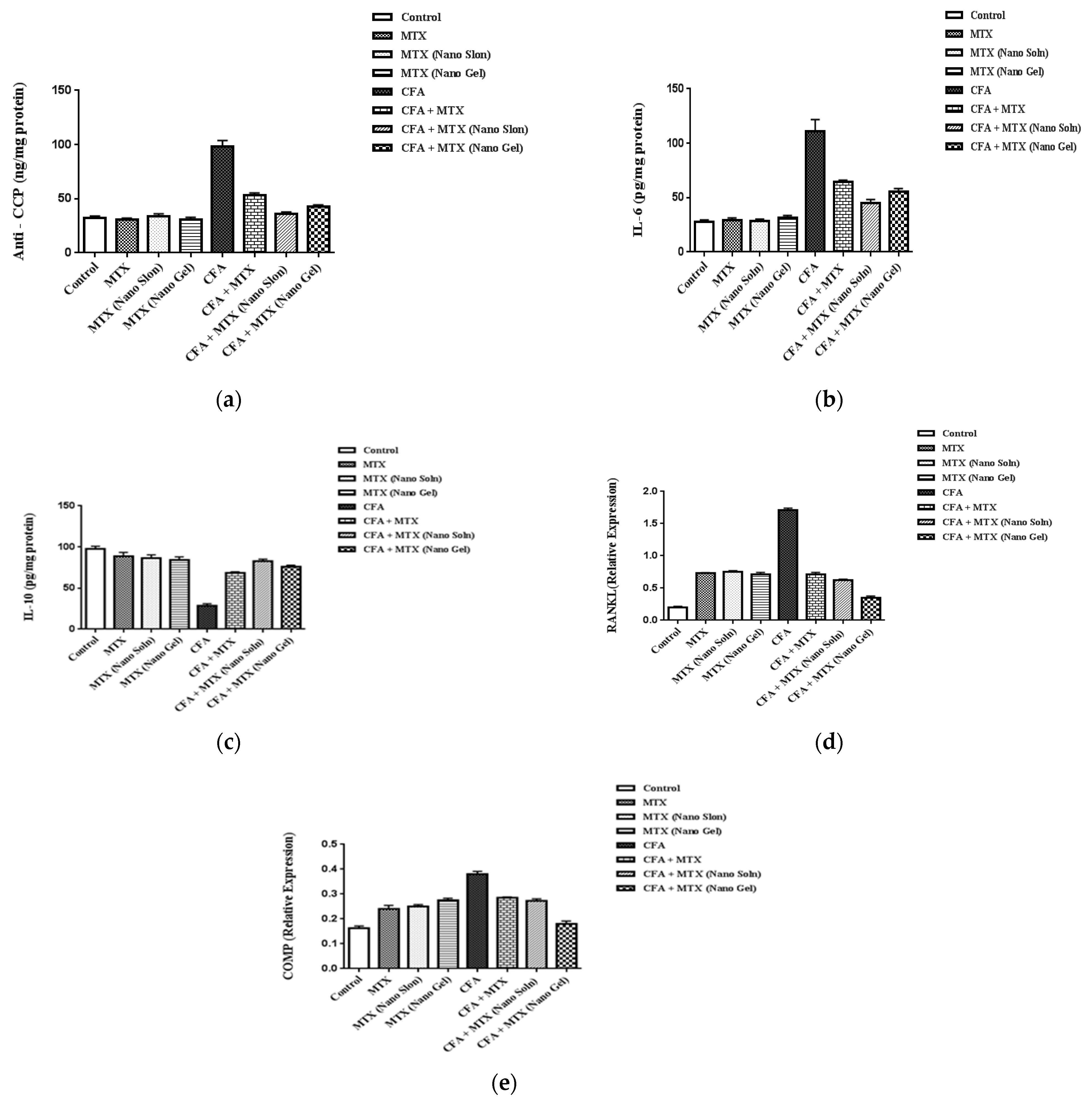 Pharmaceuticals 16 00060 g004a