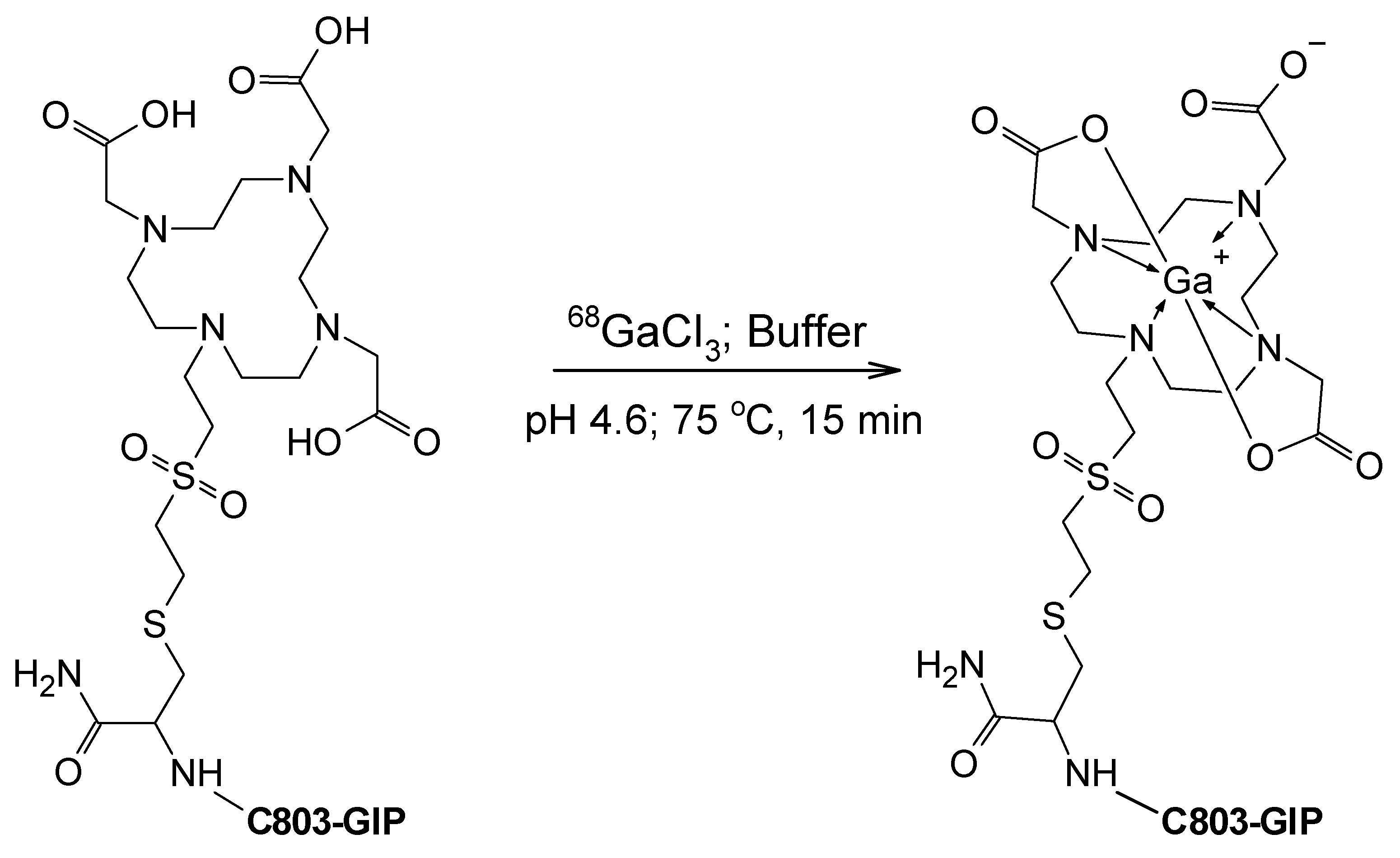 Pharmaceuticals 16 00061 g002 Pharmaceuticals 16 00061 g002