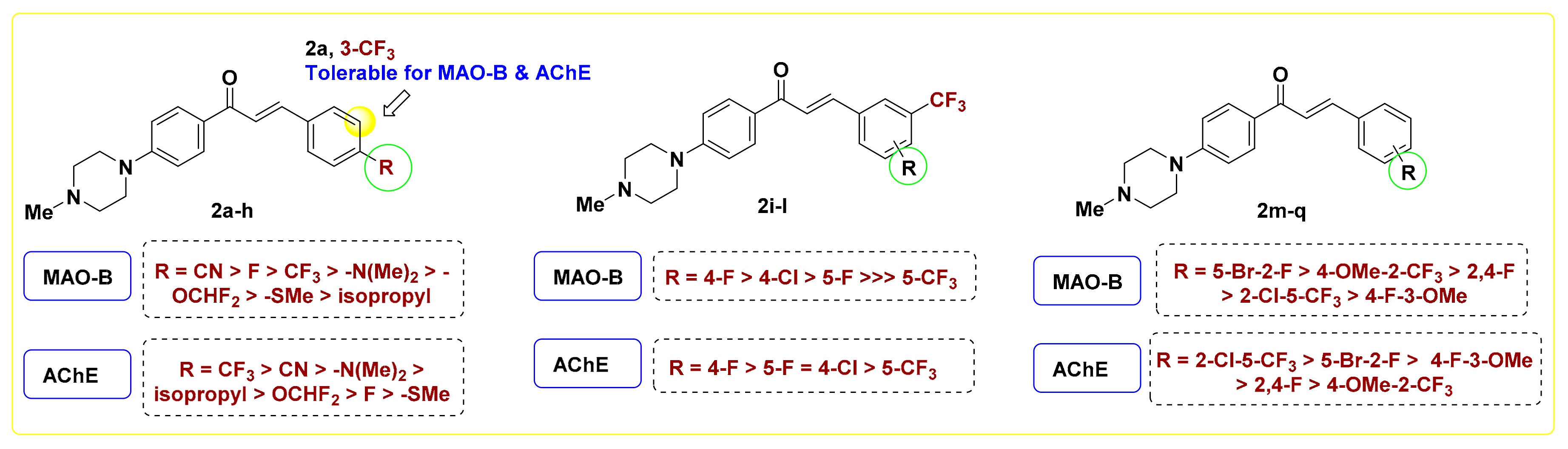 Pharmaceuticals 16 00083 g003