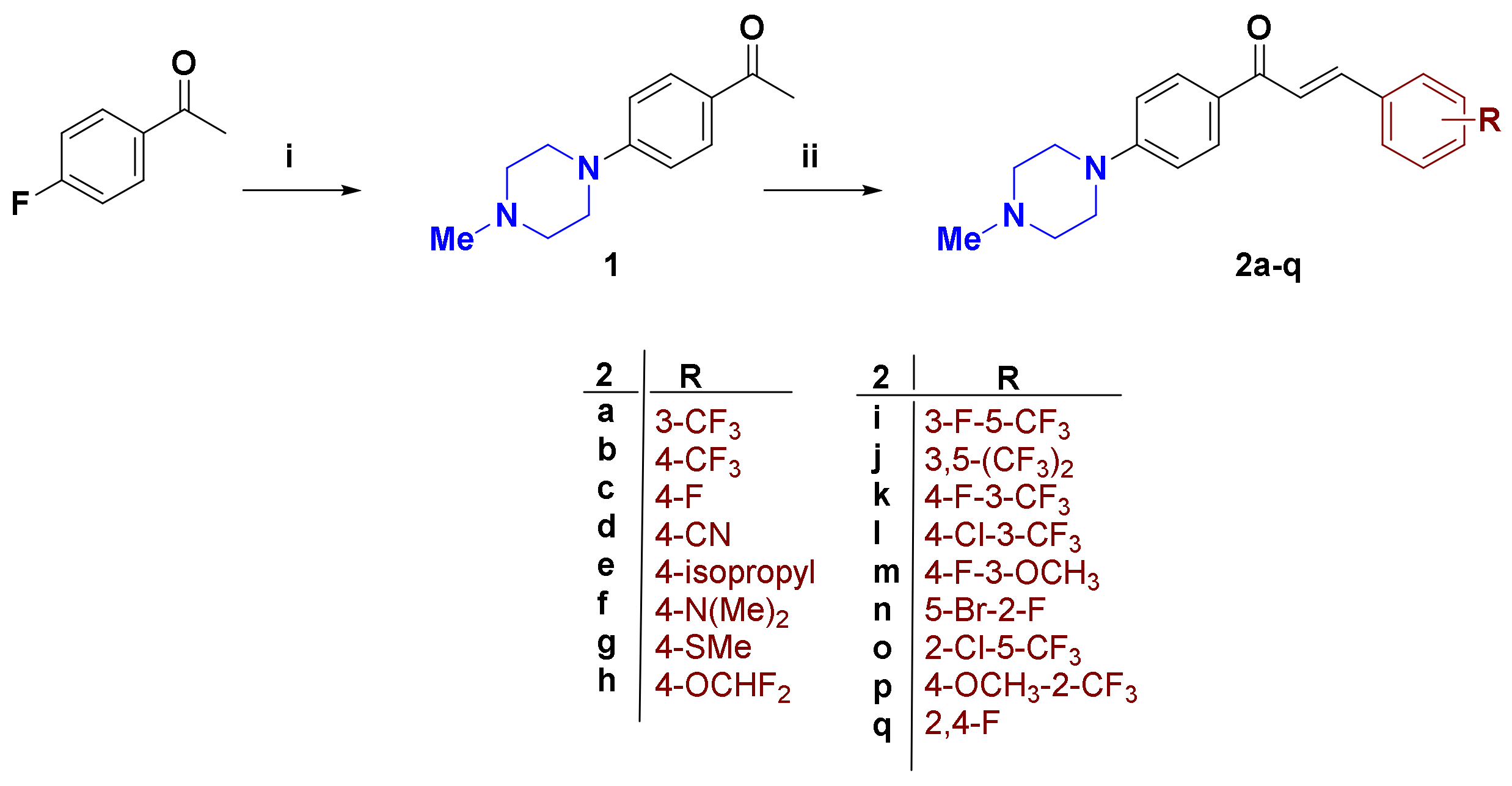 Pharmaceuticals 16 00083 sch001