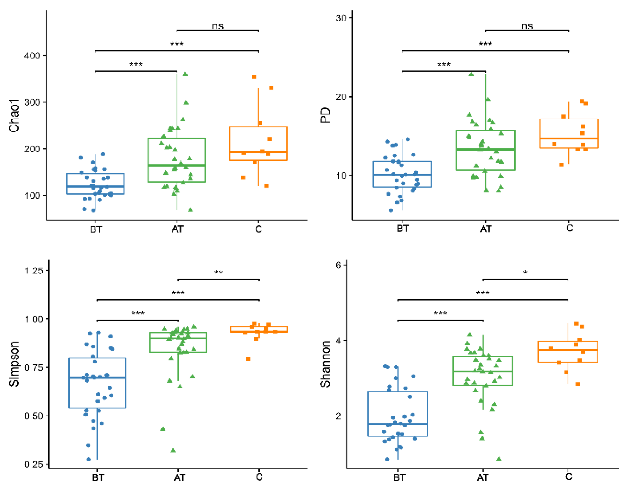 Pharmaceuticals 16 00087 g001