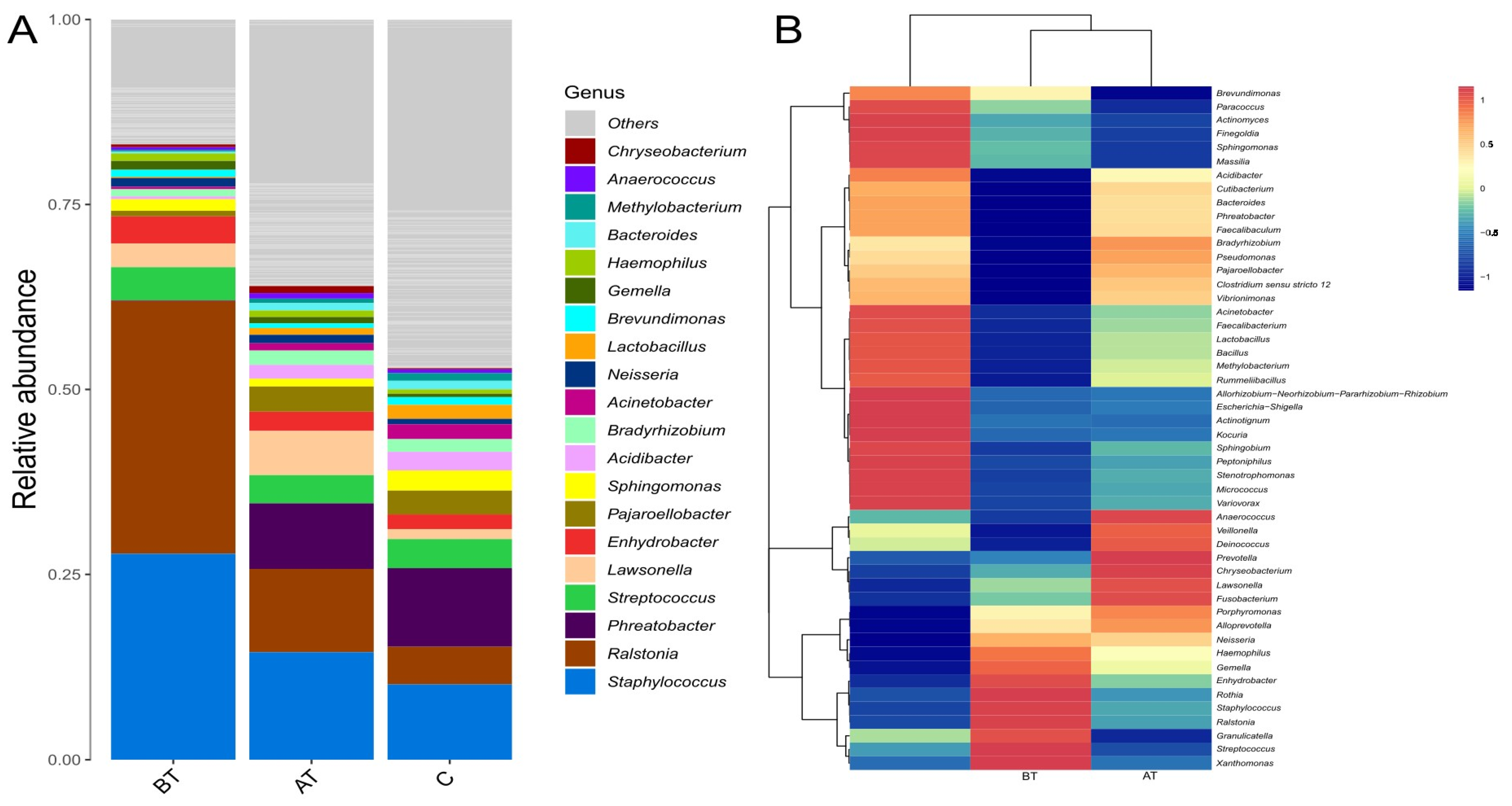 Pharmaceuticals 16 00087 g004
