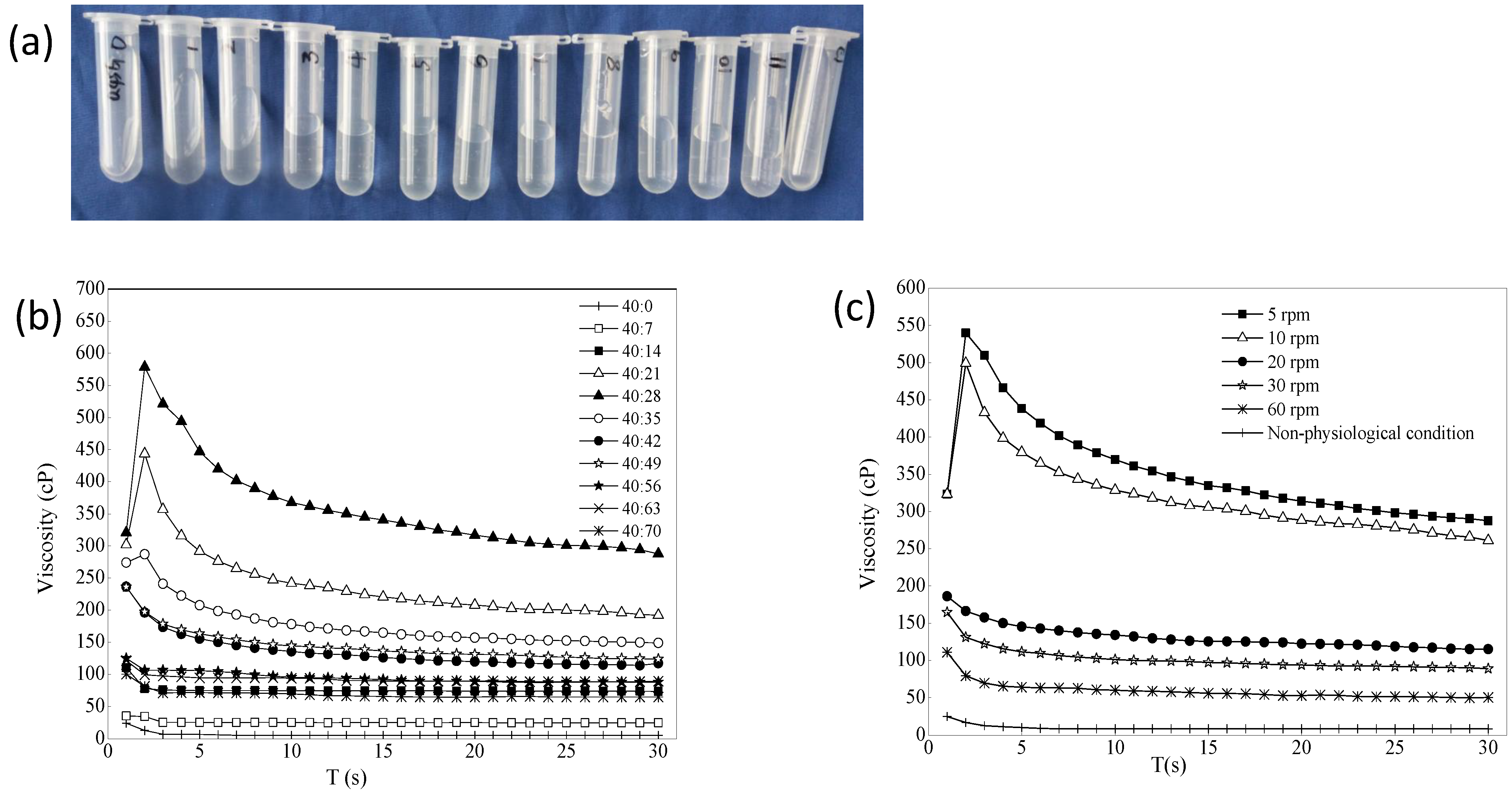 Pharmaceuticals 16 00090 g004 Pharmaceuticals 16 00090 g004
