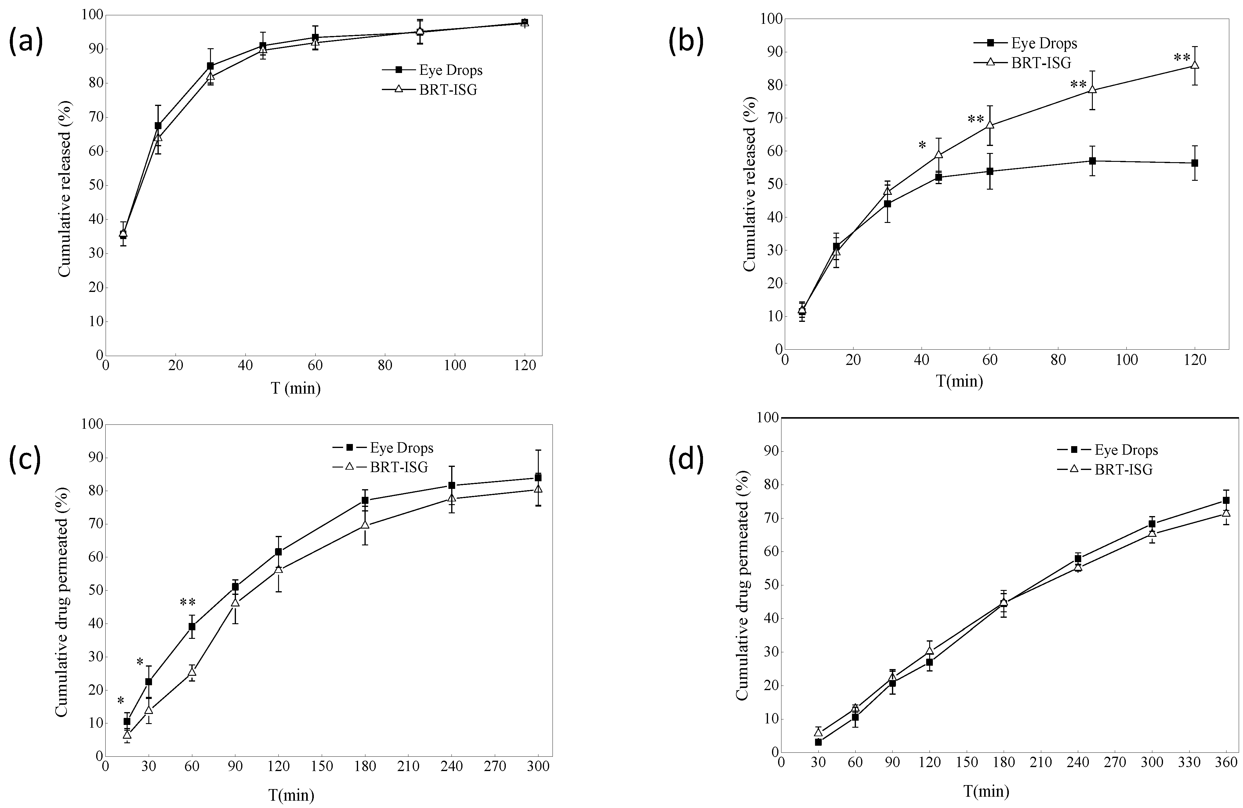 Pharmaceuticals 16 00090 g005 Pharmaceuticals 16 00090 g005