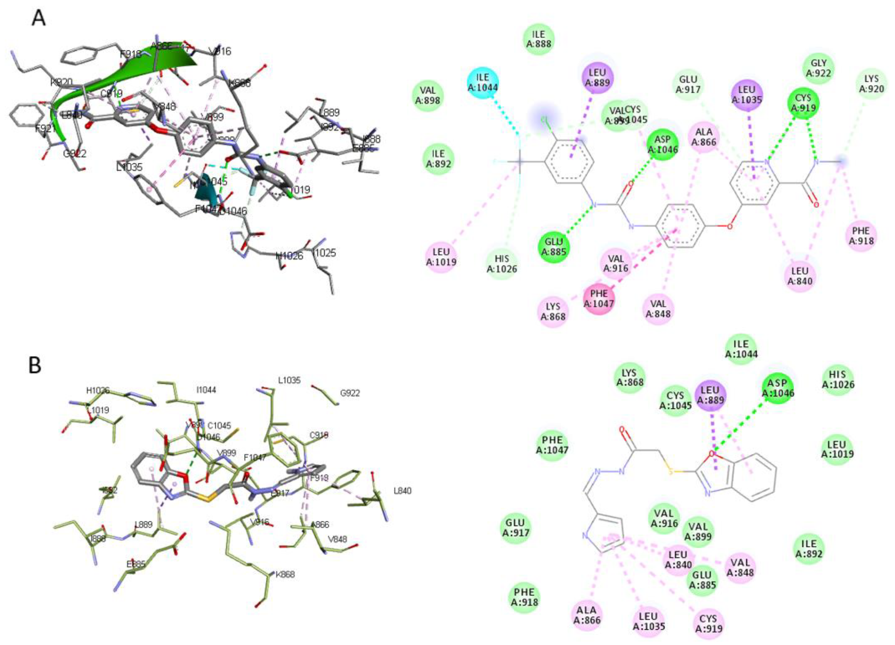 Pharmaceuticals 16 00097 g003 Pharmaceuticals 16 00097 g003